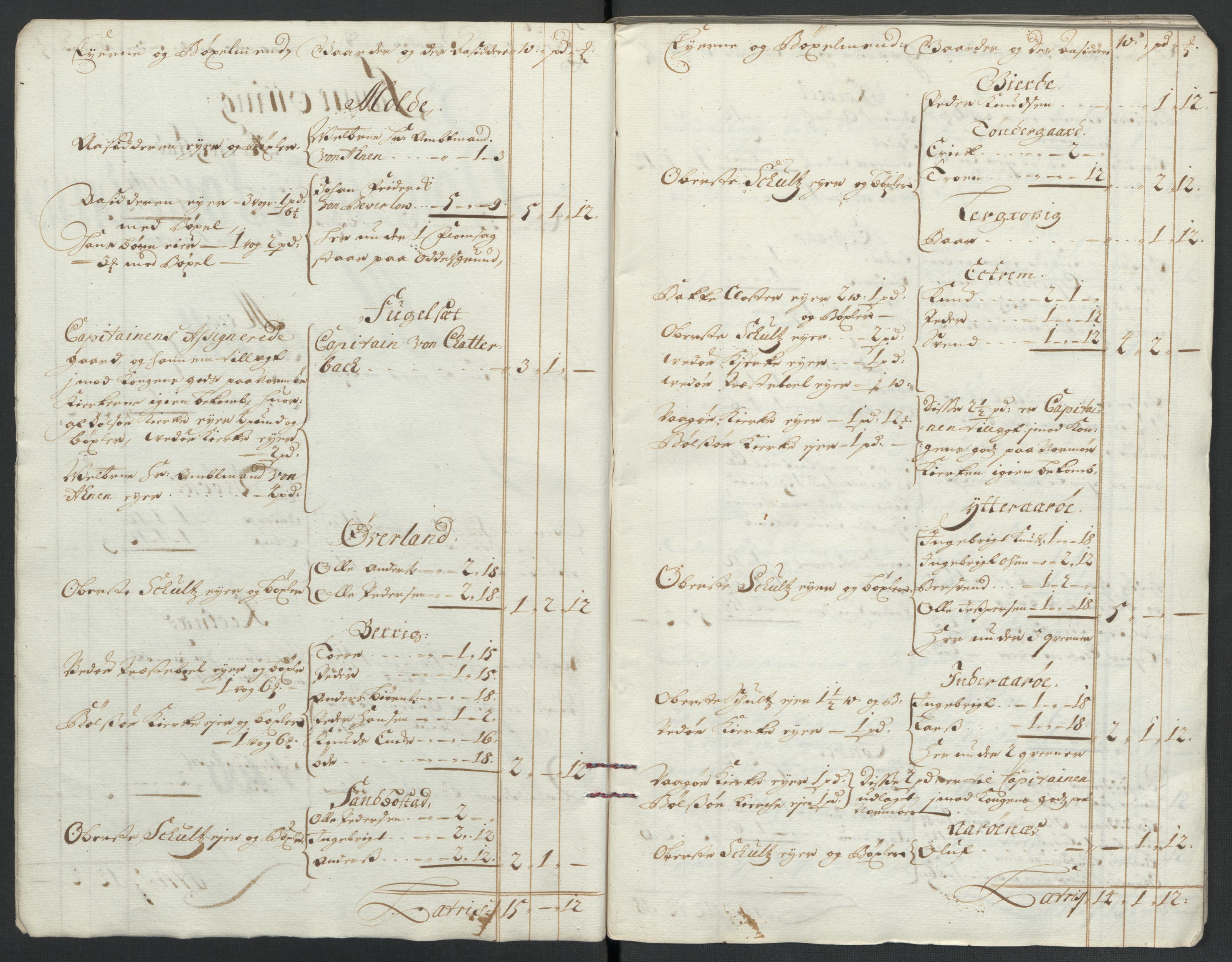 Rentekammeret inntil 1814, Reviderte regnskaper, Fogderegnskap, AV/RA-EA-4092/R55/L3654: Fogderegnskap Romsdal, 1699-1700, p. 214