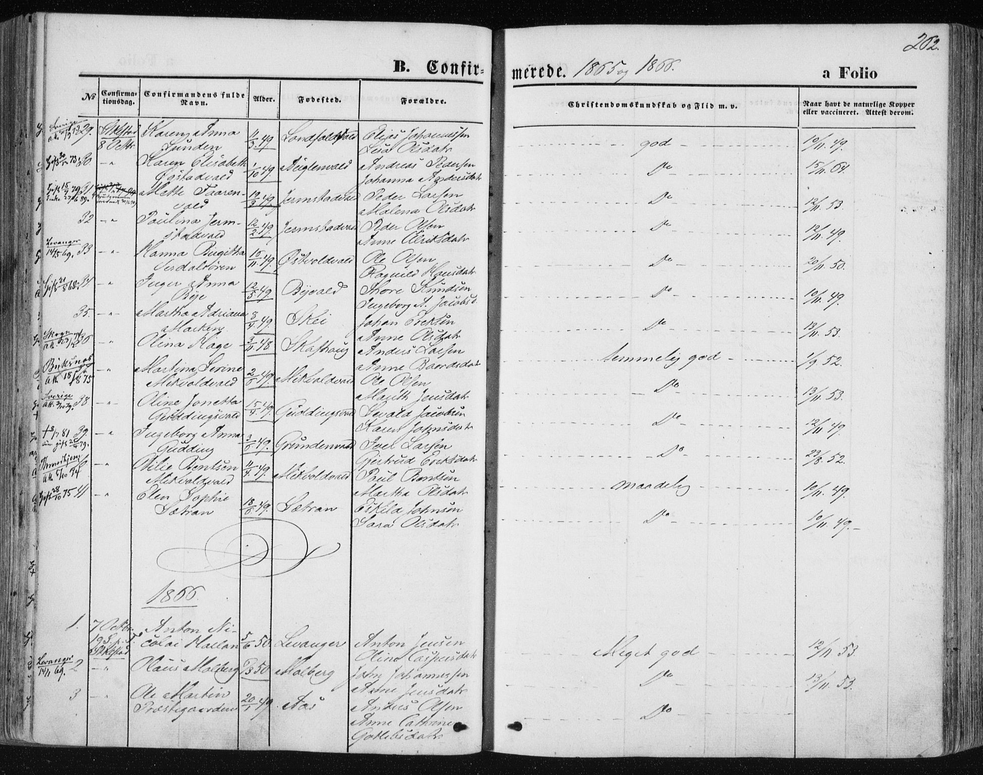 Ministerialprotokoller, klokkerbøker og fødselsregistre - Nord-Trøndelag, SAT/A-1458/723/L0241: Parish register (official) no. 723A10, 1860-1869, p. 262