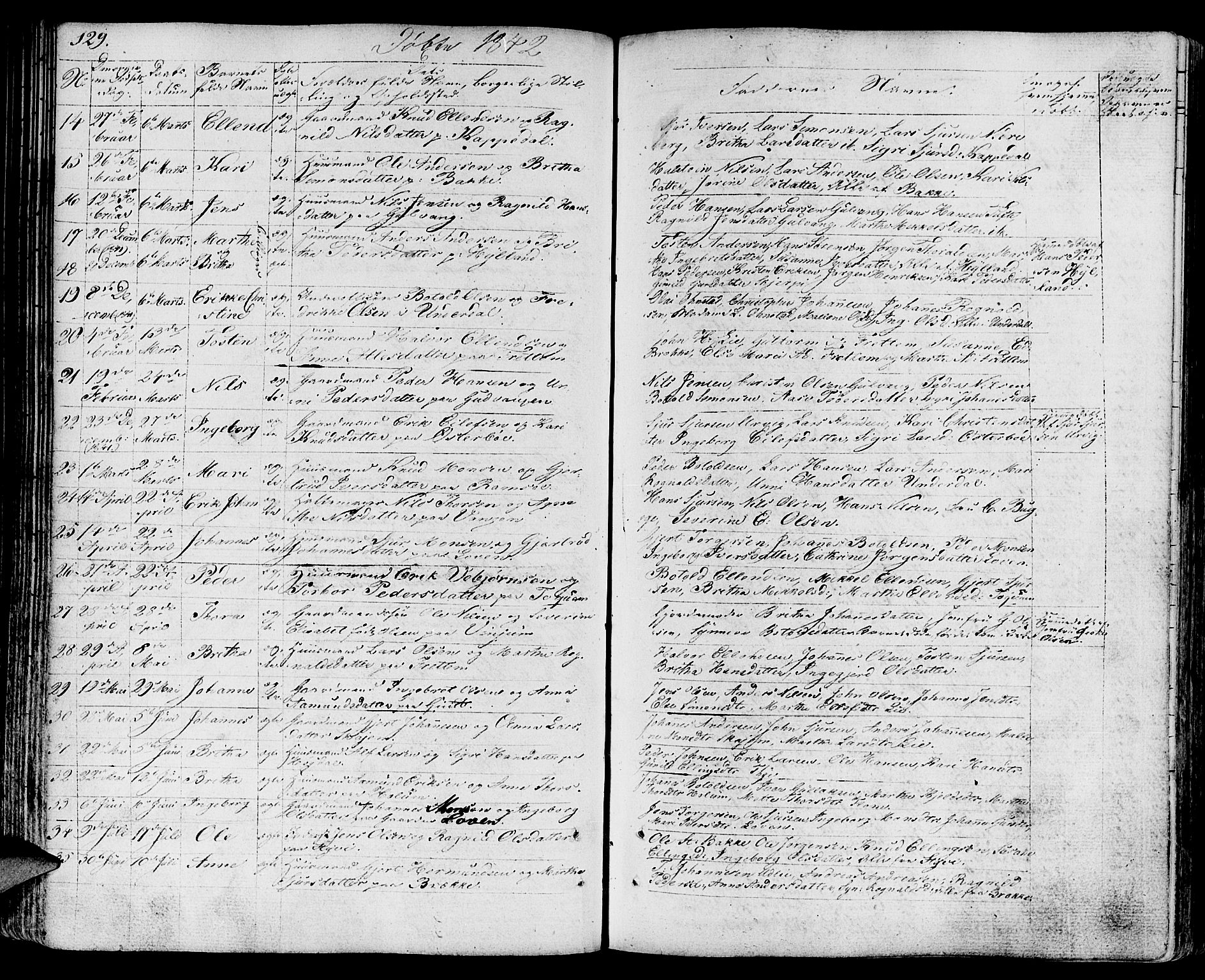 Aurland sokneprestembete, SAB/A-99937/H/Ha/Haa/L0006: Parish register (official) no. A 6, 1821-1859, p. 129