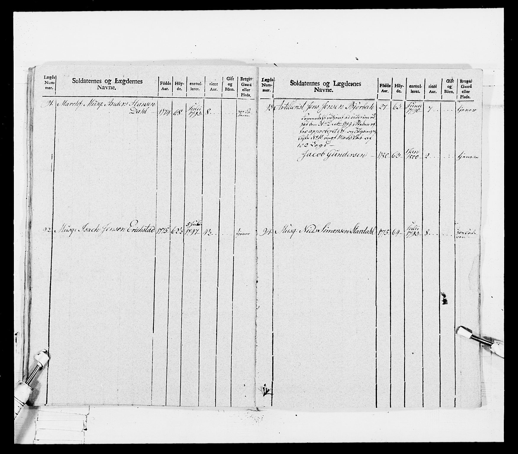 Generalitets- og kommissariatskollegiet, Det kongelige norske kommissariatskollegium, AV/RA-EA-5420/E/Eh/L0114: Telemarkske nasjonale infanteriregiment, 1789-1802, p. 534