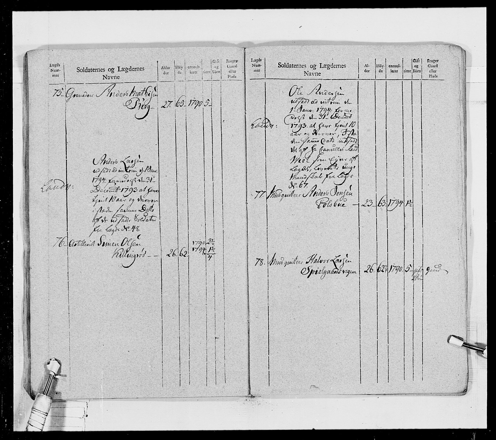 Generalitets- og kommissariatskollegiet, Det kongelige norske kommissariatskollegium, AV/RA-EA-5420/E/Eh/L0028: Sønnafjelske gevorbne infanteriregiment, 1766-1795, p. 448