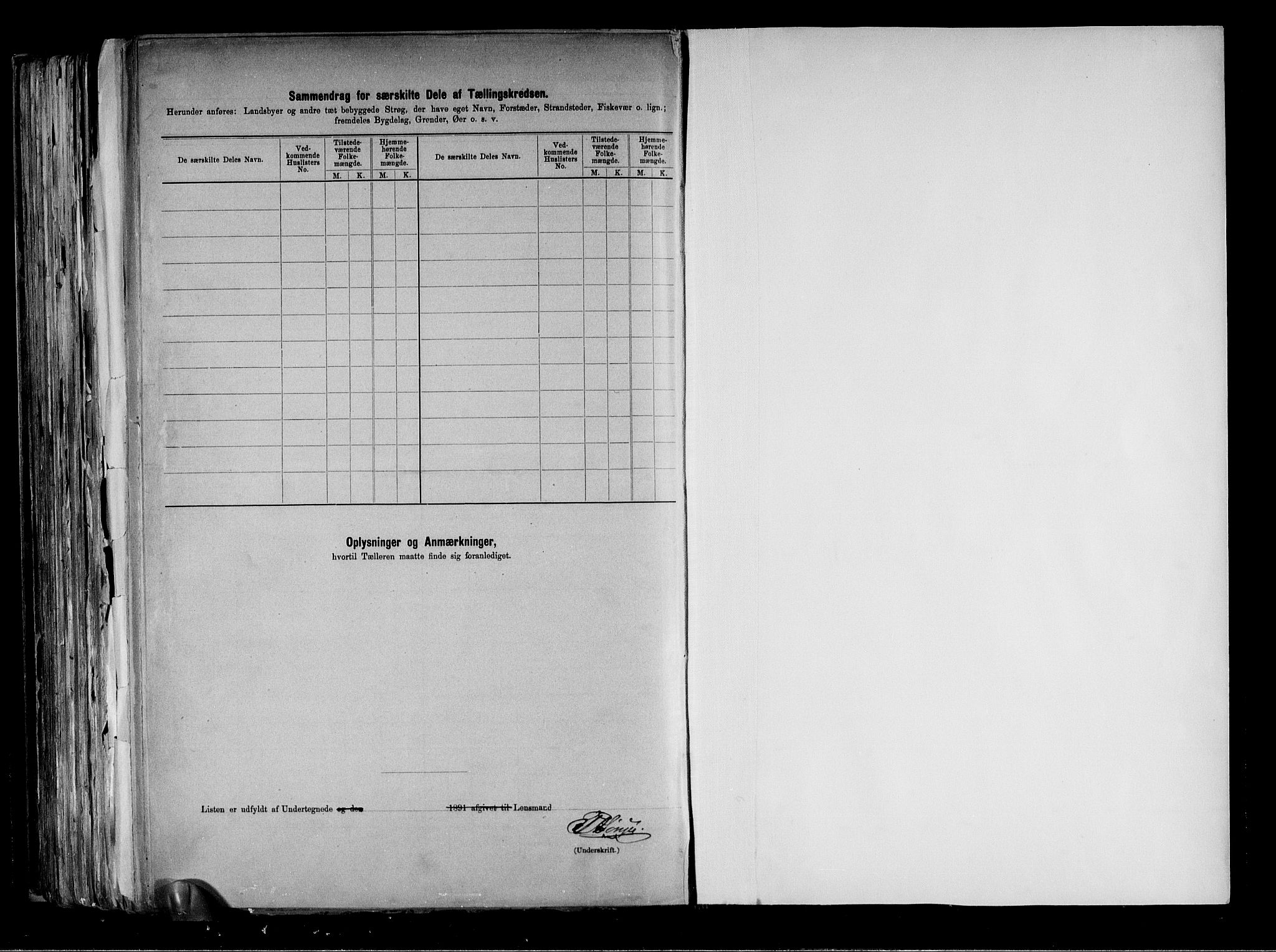 RA, 1891 census for 0633 Nore, 1891, p. 31