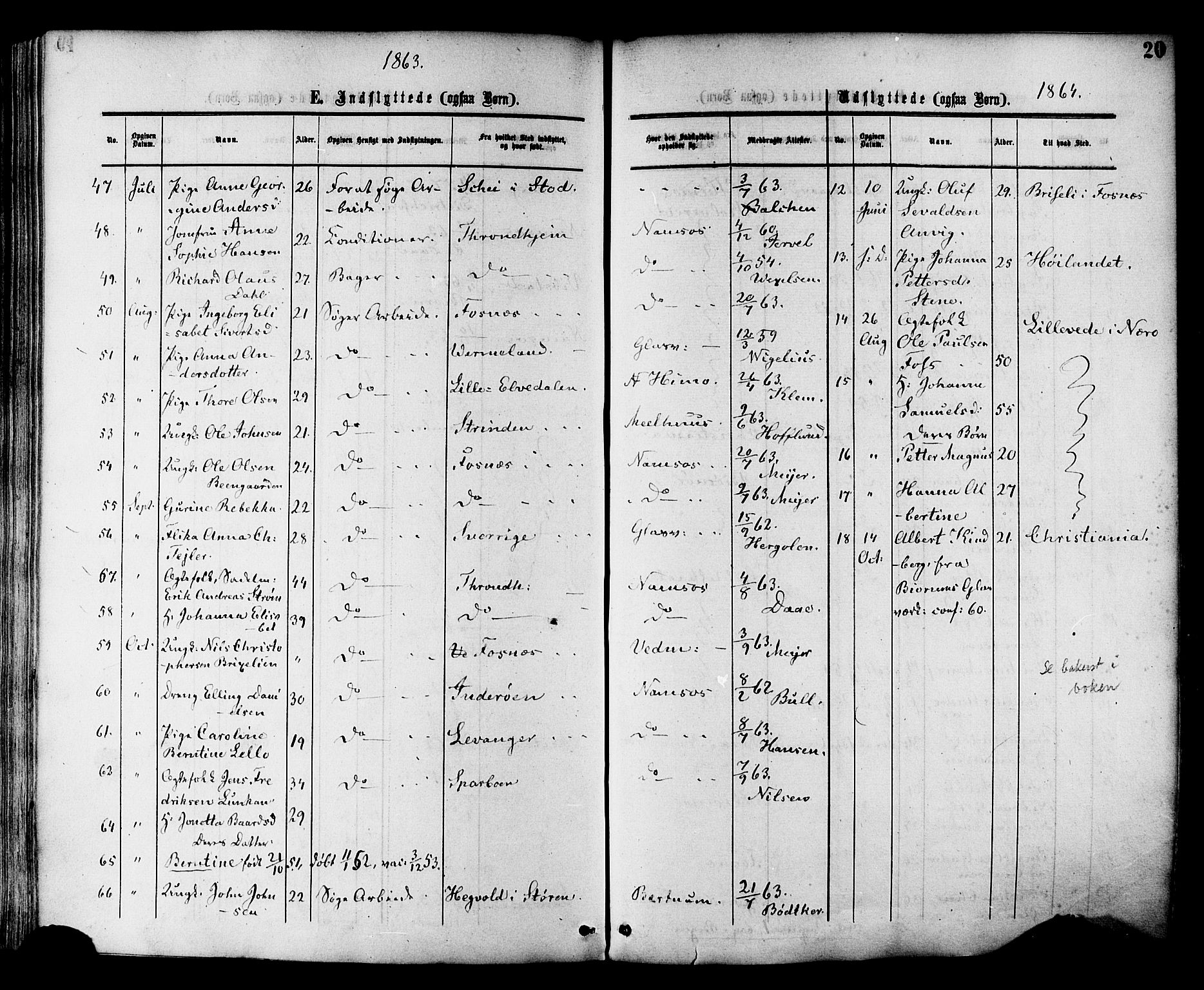 Ministerialprotokoller, klokkerbøker og fødselsregistre - Nord-Trøndelag, SAT/A-1458/764/L0553: Parish register (official) no. 764A08, 1858-1880, p. 20