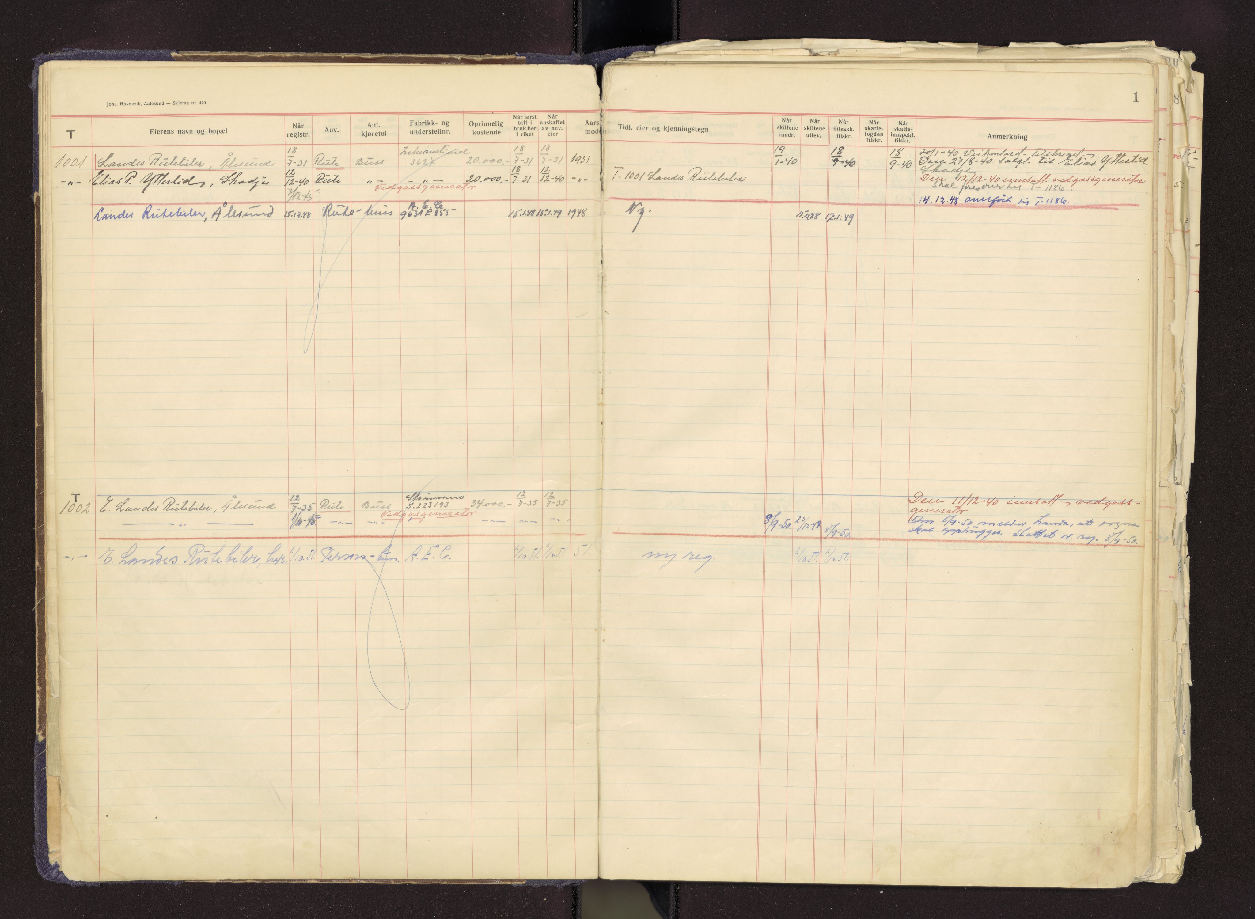 Møre og Romsdal vegkontor - Ålesund trafikkstasjon, AV/SAT-A-4099/F/Fb/L0003: Bilregister; T 1001 - T 1500, 1920-1970, p. 1