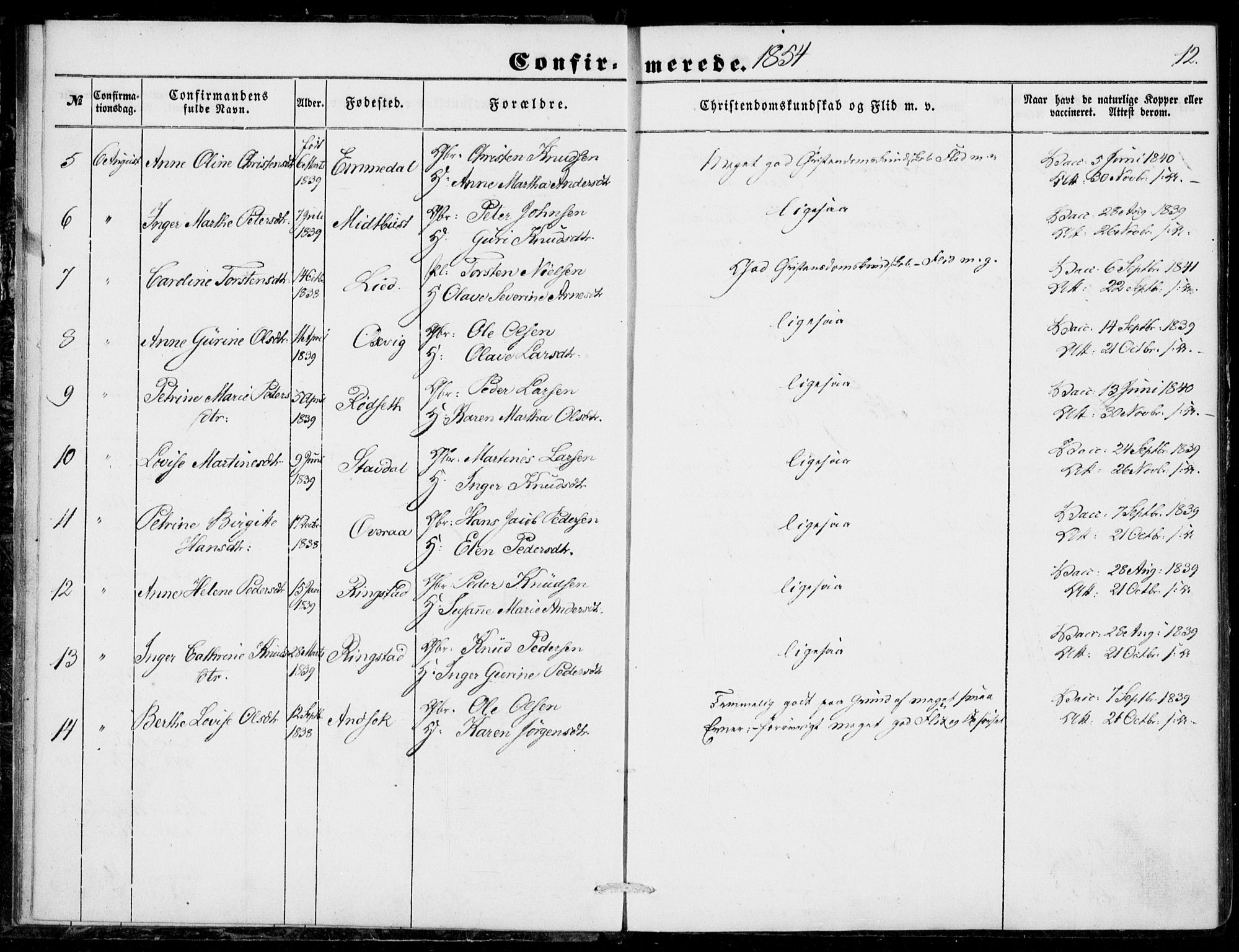 Ministerialprotokoller, klokkerbøker og fødselsregistre - Møre og Romsdal, AV/SAT-A-1454/520/L0281: Parish register (official) no. 520A10, 1851-1881, p. 12