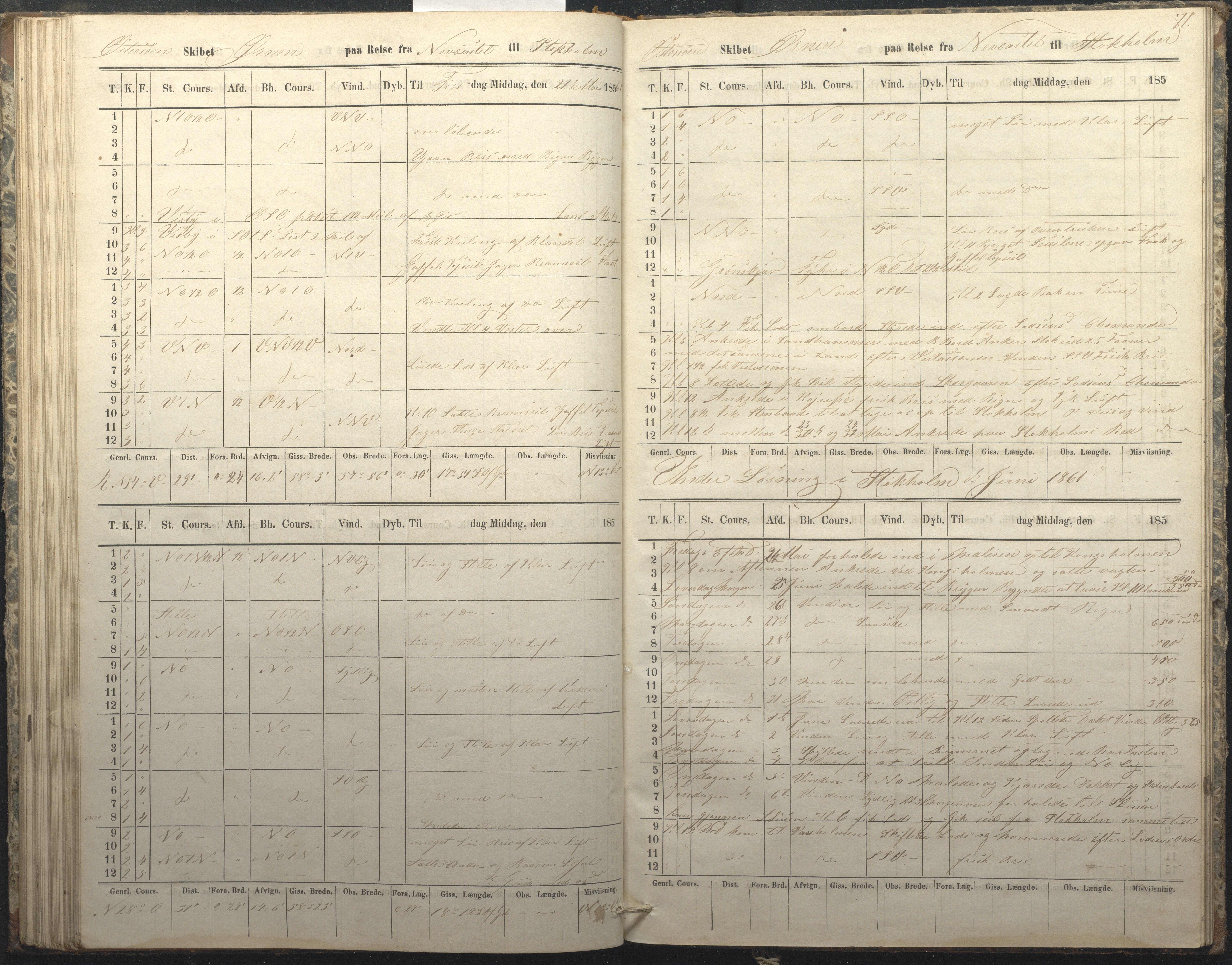 C & P Pedersens Rederi, AAKS/PA-2832/F/F01/L0001: Skibsjournal for Skonnerten Ørnen, 1859-1862, p. 71