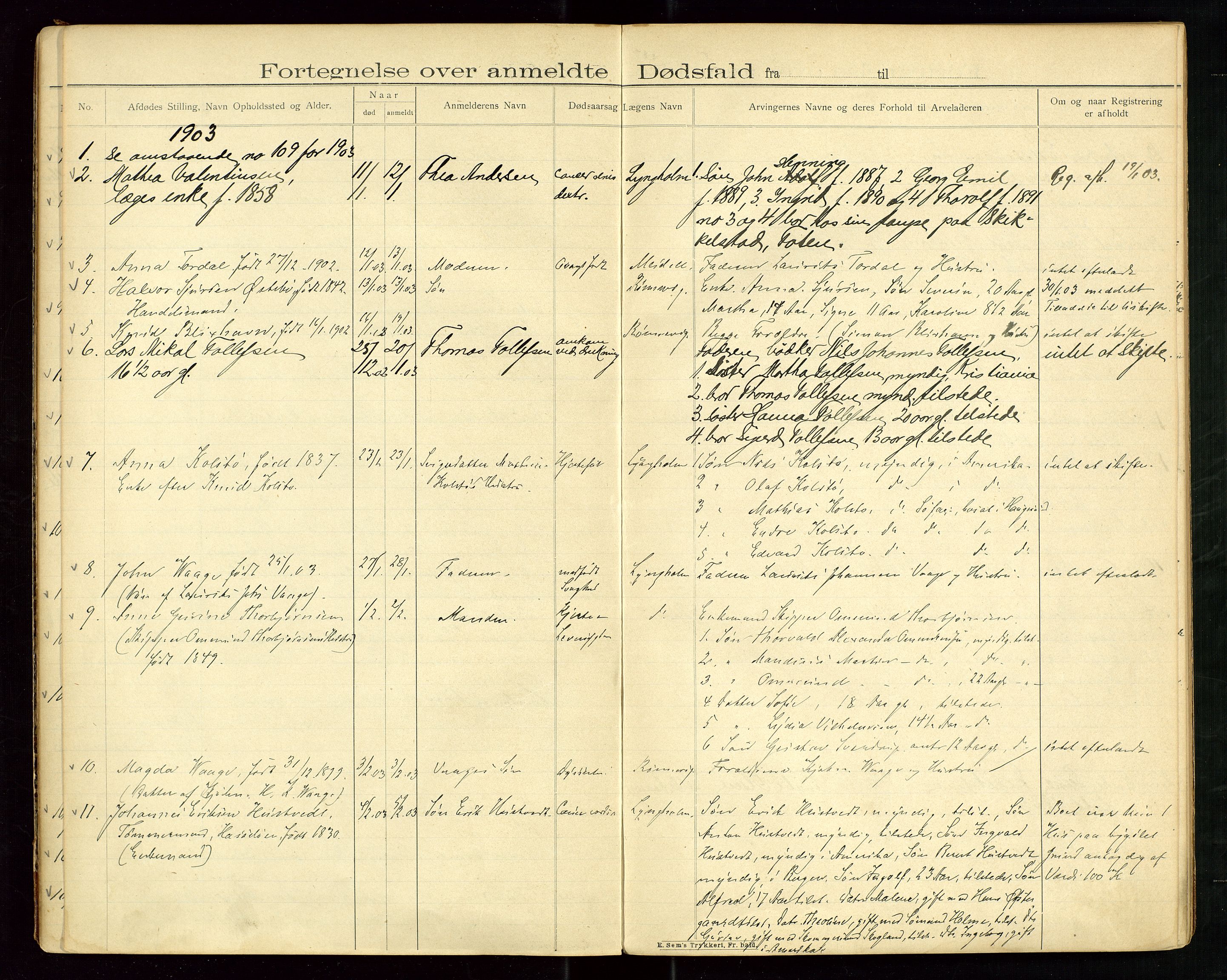 Haugesund tingrett, SAST/A-101415/01/IV/IVJ/L0003: Dødsfallsprotokoll, 1902-1906