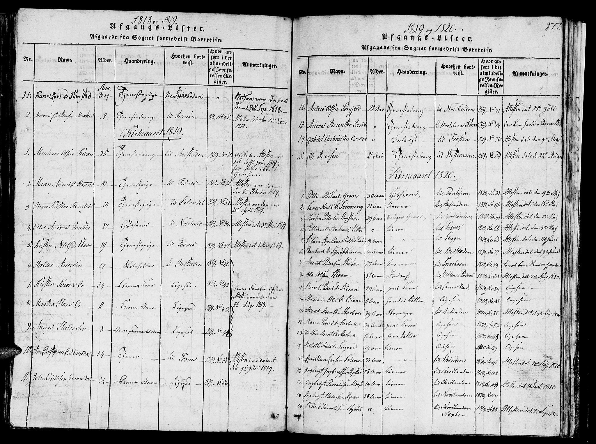 Ministerialprotokoller, klokkerbøker og fødselsregistre - Sør-Trøndelag, SAT/A-1456/657/L0714: Parish register (copy) no. 657C01, 1818-1868, p. 277