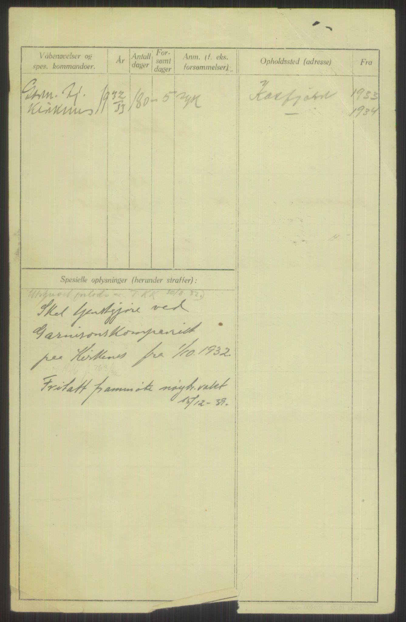 Forsvaret, Troms infanteriregiment nr. 16, AV/RA-RAFA-3146/P/Pa/L0016: Rulleblad for regimentets menige mannskaper, årsklasse 1932, 1932, p. 1614