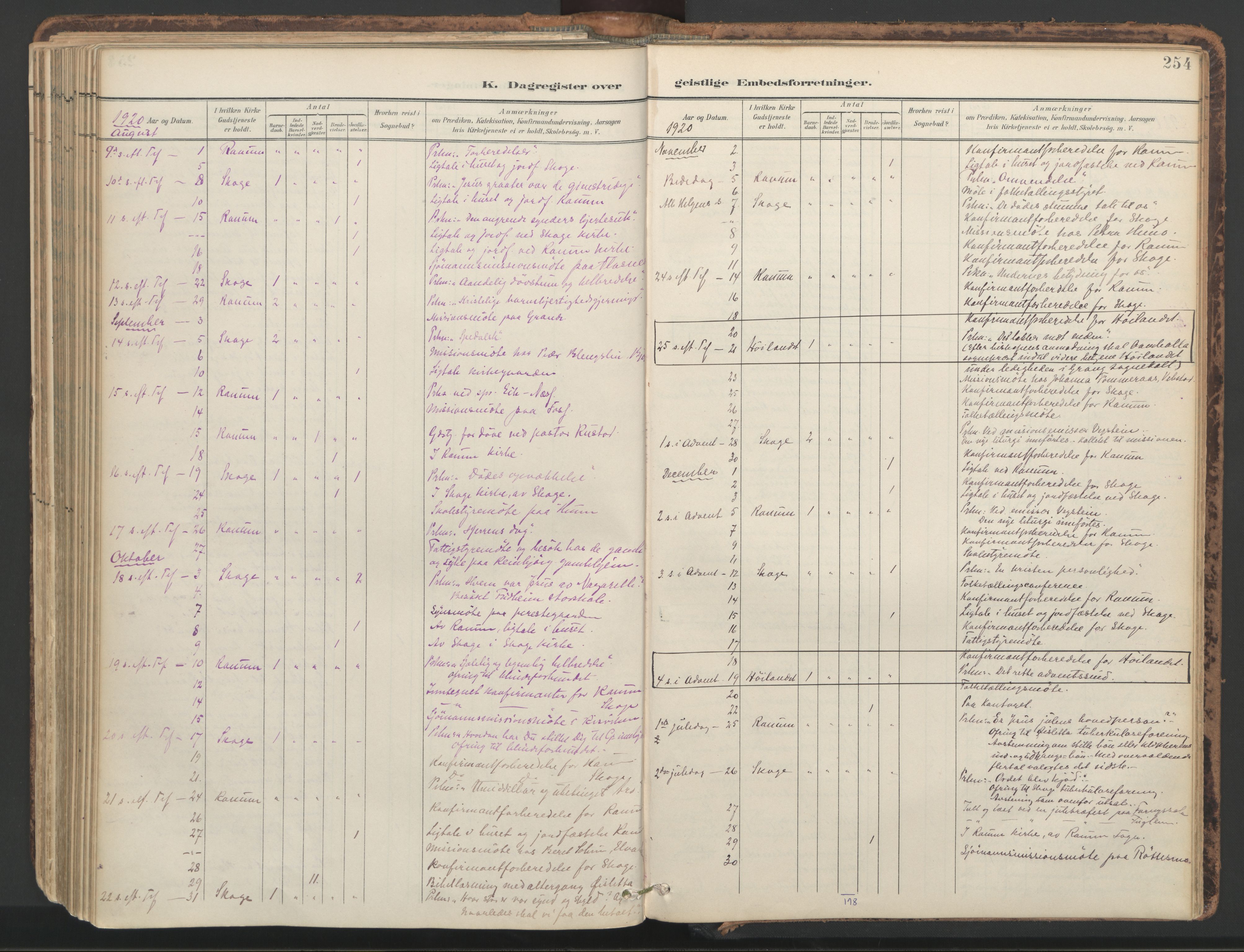 Ministerialprotokoller, klokkerbøker og fødselsregistre - Nord-Trøndelag, SAT/A-1458/764/L0556: Parish register (official) no. 764A11, 1897-1924, p. 254