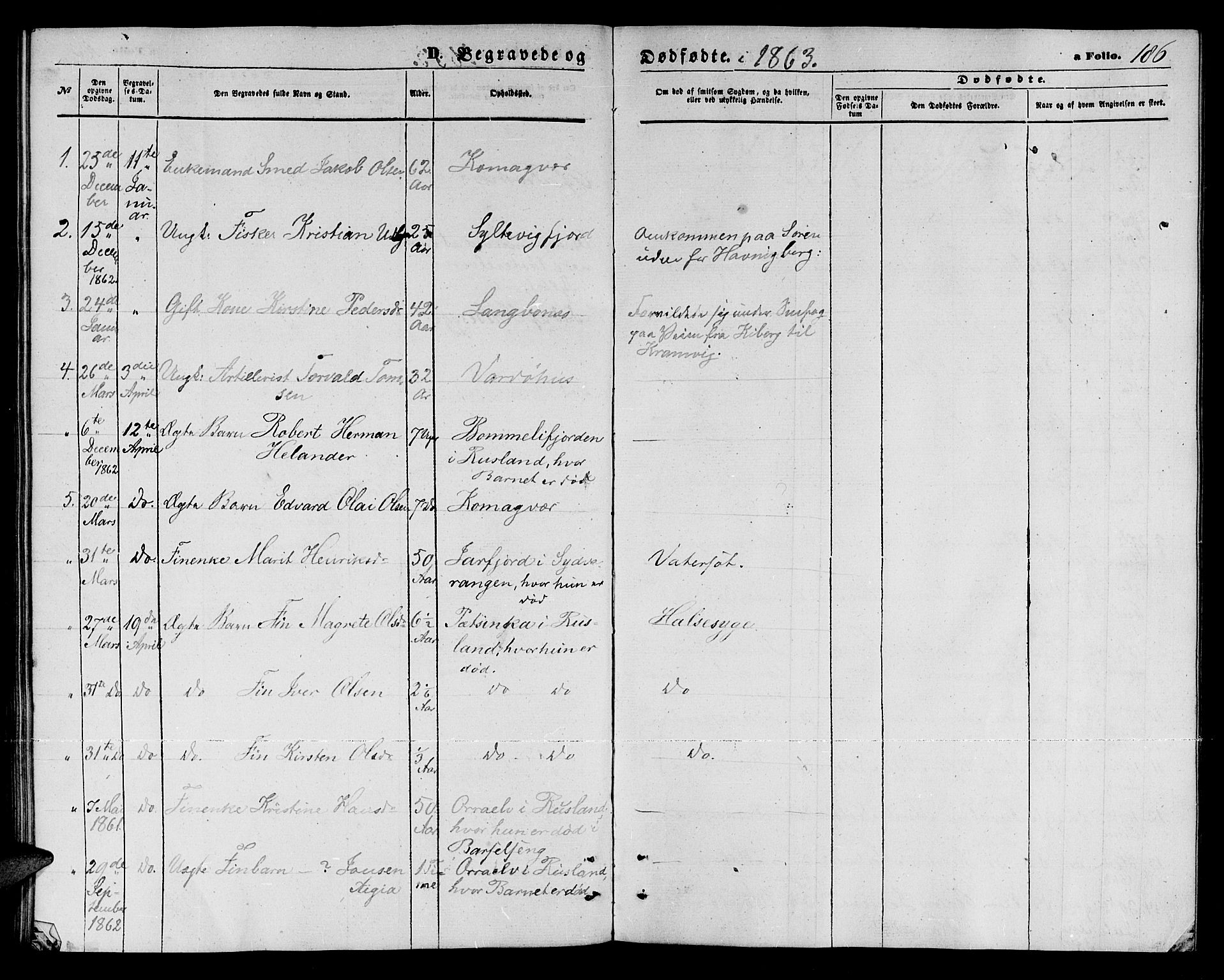 Vardø sokneprestkontor, SATØ/S-1332/H/Hb/L0002klokker: Parish register (copy) no. 2, 1861-1870, p. 186