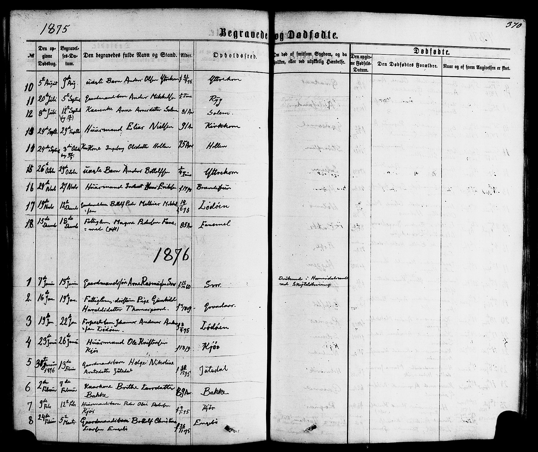 Hornindal sokneprestembete, SAB/A-82401/H/Haa/Haaa/L0002: Parish register (official) no. A 2, 1867-1884, p. 370