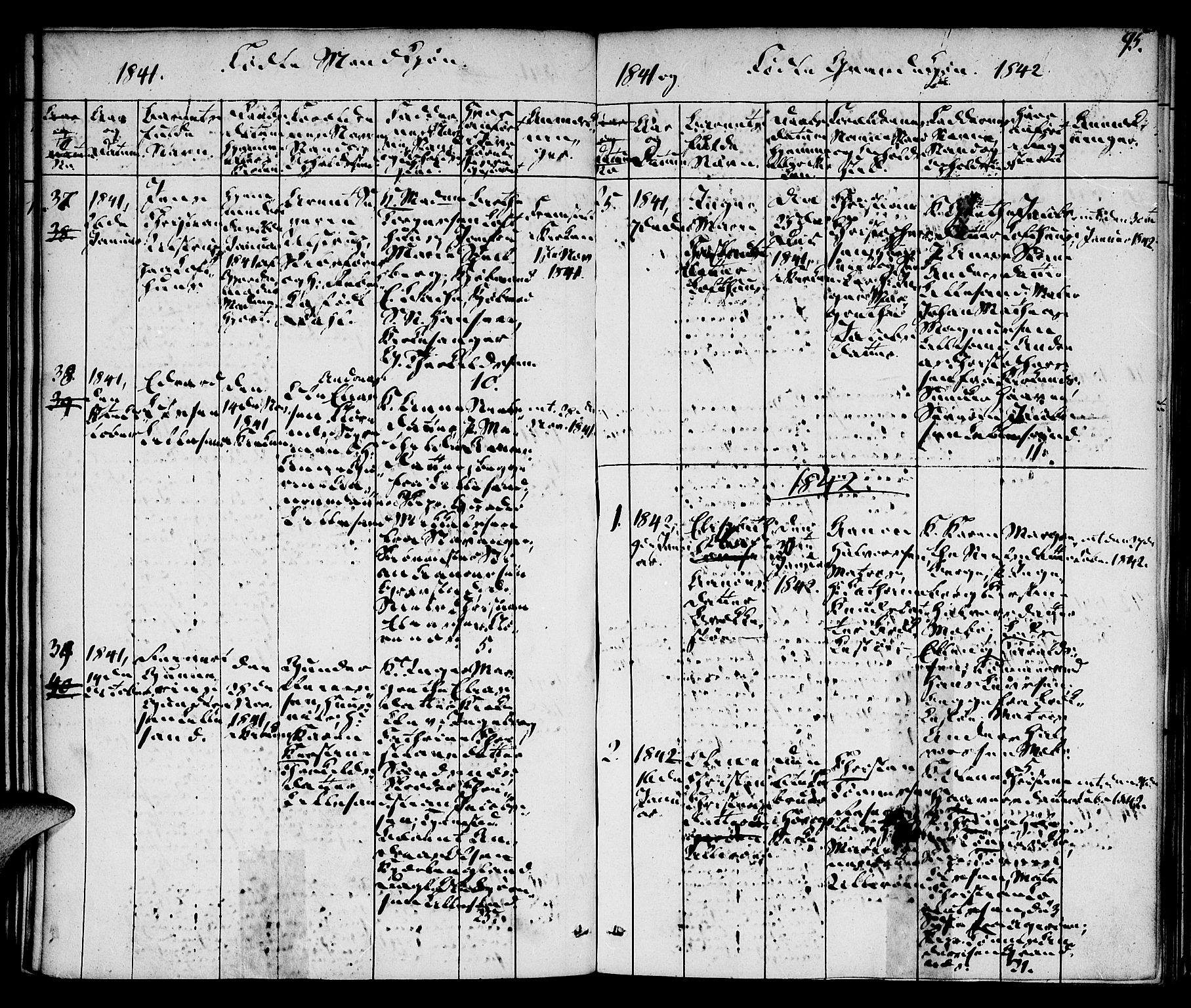 Vestre Moland sokneprestkontor, SAK/1111-0046/F/Fa/Fab/L0004: Parish register (official) no. A 4, 1835-1843, p. 95