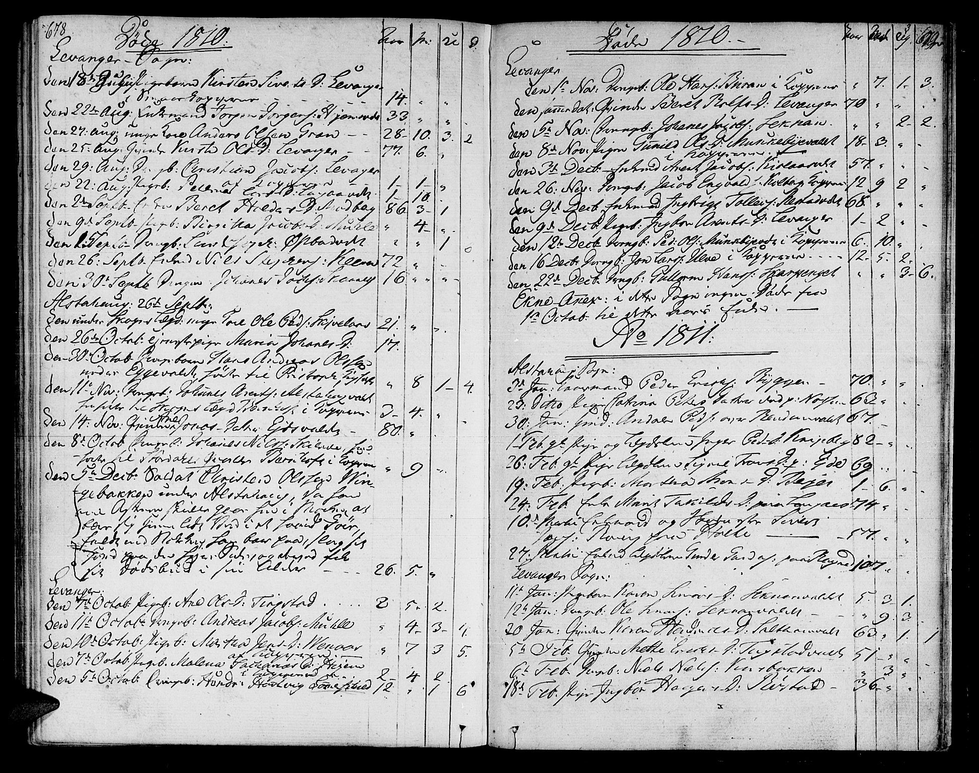 Ministerialprotokoller, klokkerbøker og fødselsregistre - Nord-Trøndelag, SAT/A-1458/717/L0145: Parish register (official) no. 717A03 /1, 1810-1815, p. 678-679
