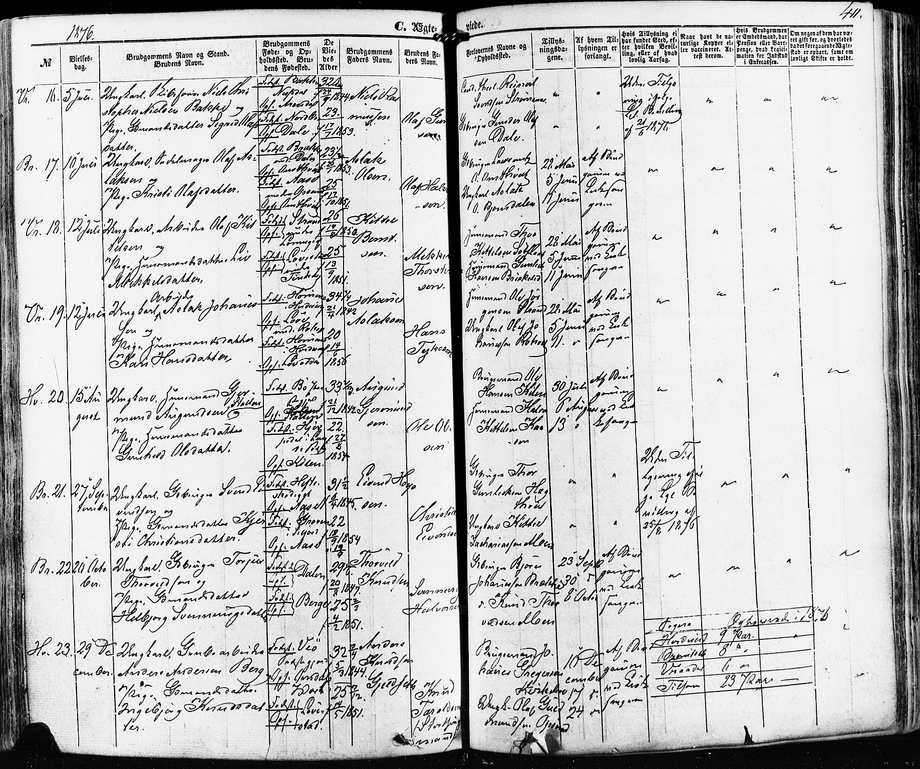 Kviteseid kirkebøker, SAKO/A-276/F/Fa/L0007: Parish register (official) no. I 7, 1859-1881, p. 411