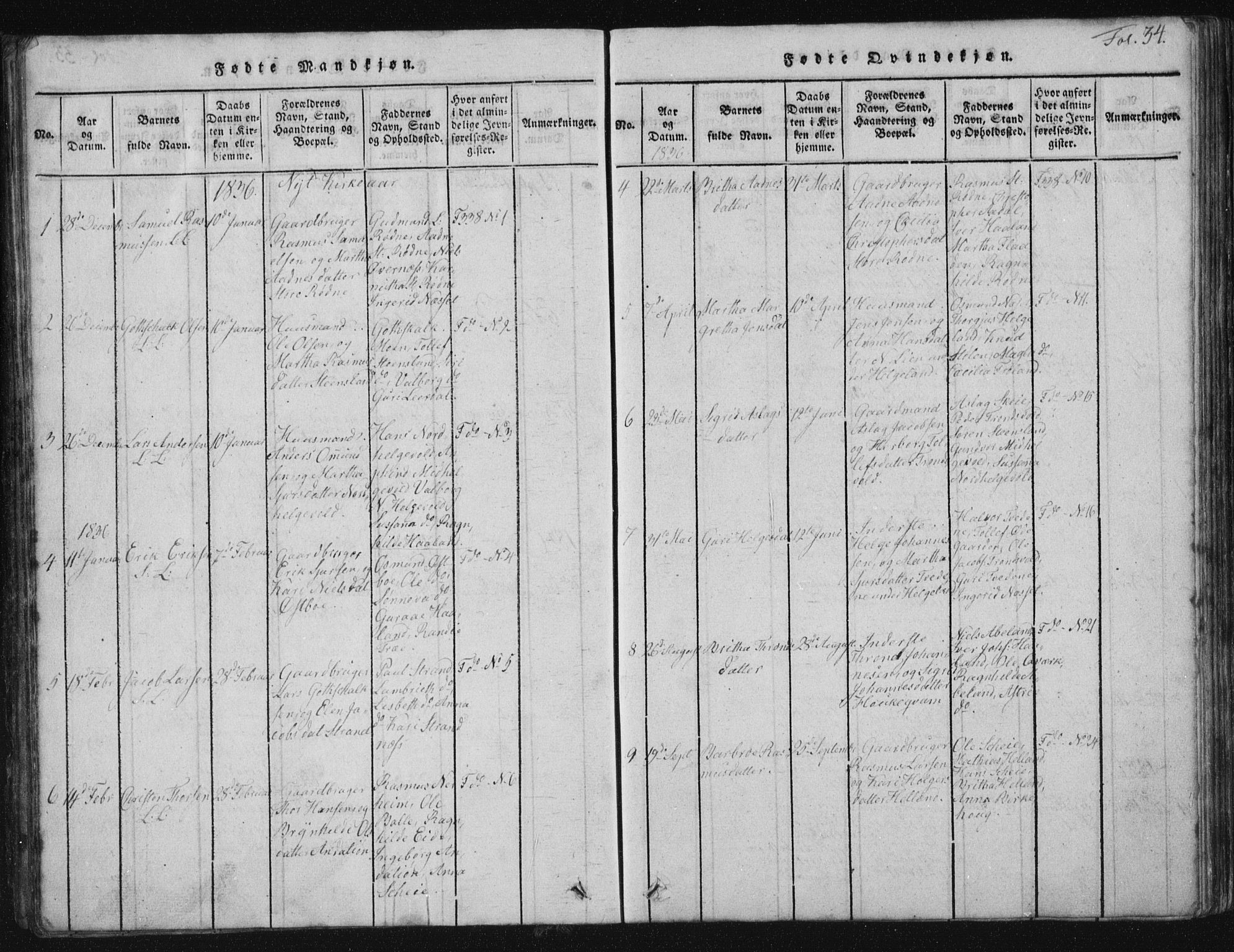 Vikedal sokneprestkontor, AV/SAST-A-101840/01/V: Parish register (copy) no. B 2, 1816-1863, p. 34