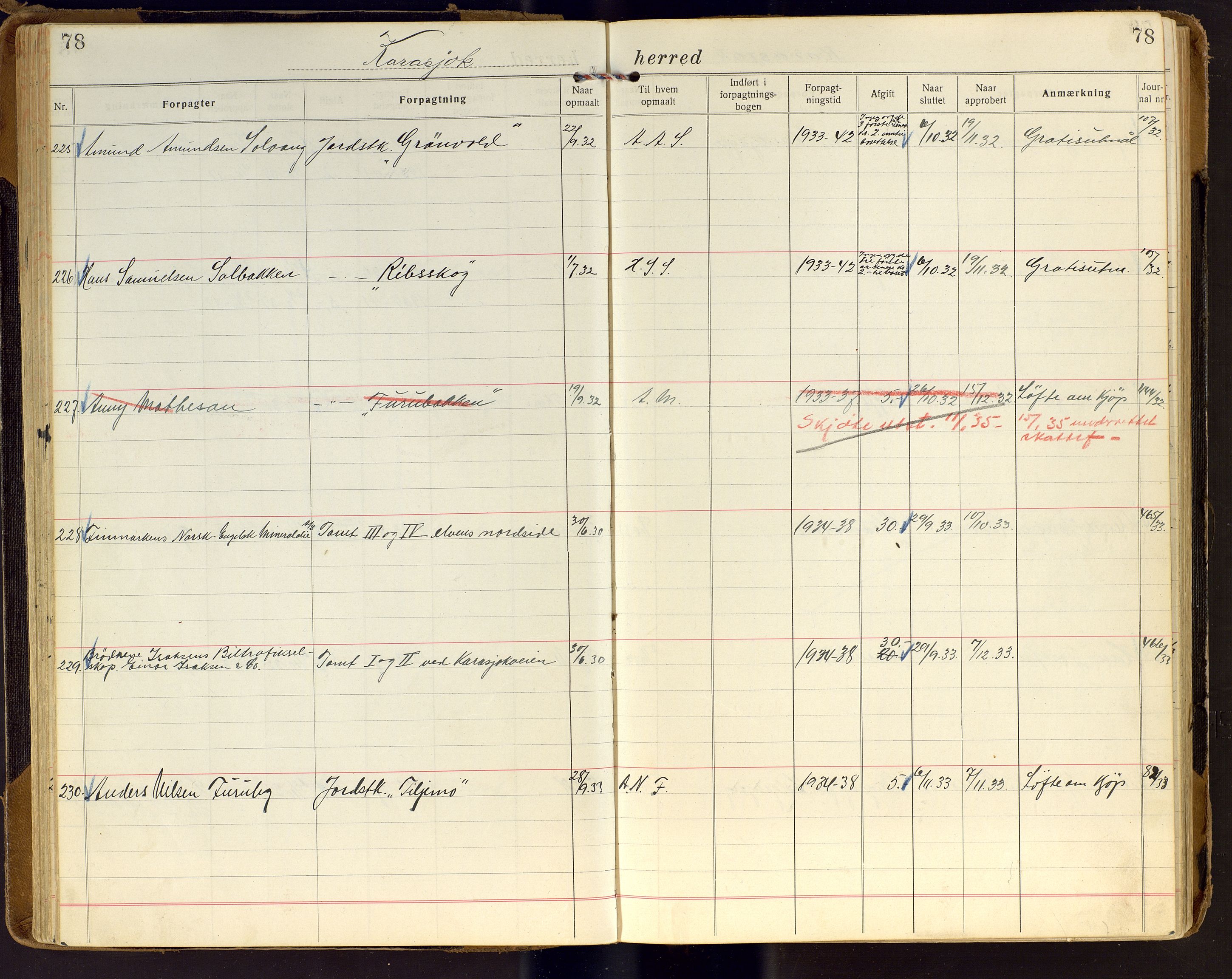 Finnmark jordsalgskommisjon/jordsalgskontor og Statskog SF Finnmark jordsalgskontor, AV/SATØ-S-1443/J/Ja/L0006: Forpaktningsbok for Finnmark II, 1916-1947, p. 78