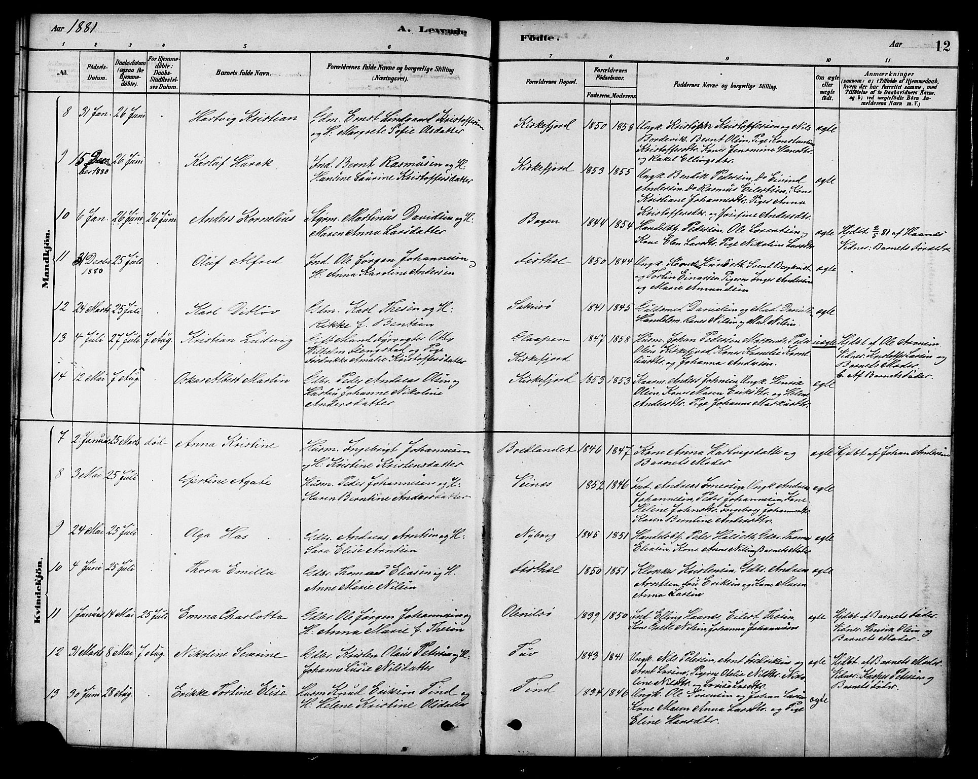 Ministerialprotokoller, klokkerbøker og fødselsregistre - Nordland, SAT/A-1459/886/L1219: Parish register (official) no. 886A01, 1878-1892, p. 12