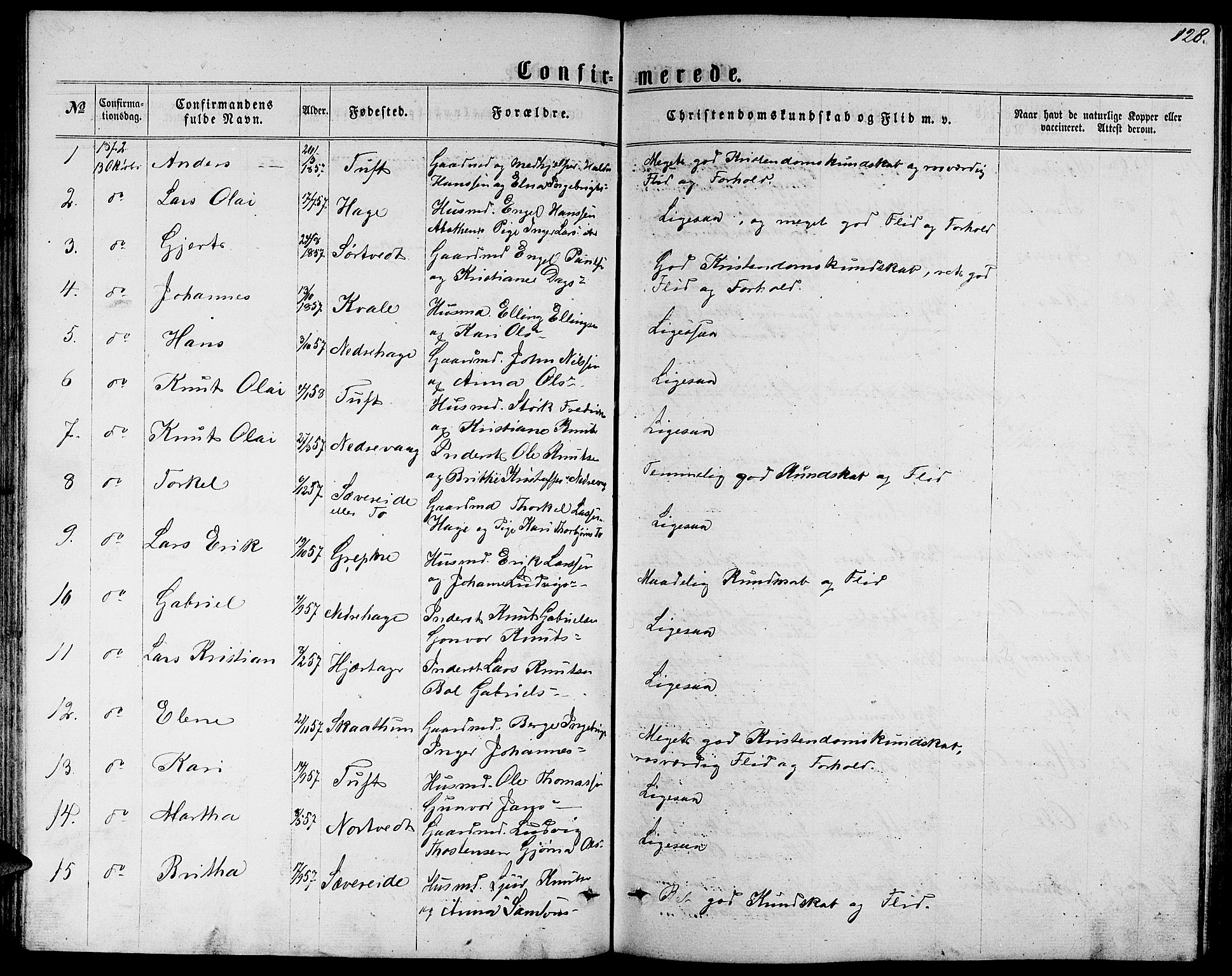 Fusa sokneprestembete, SAB/A-75401/H/Hab: Parish register (copy) no. C 1, 1861-1885, p. 128