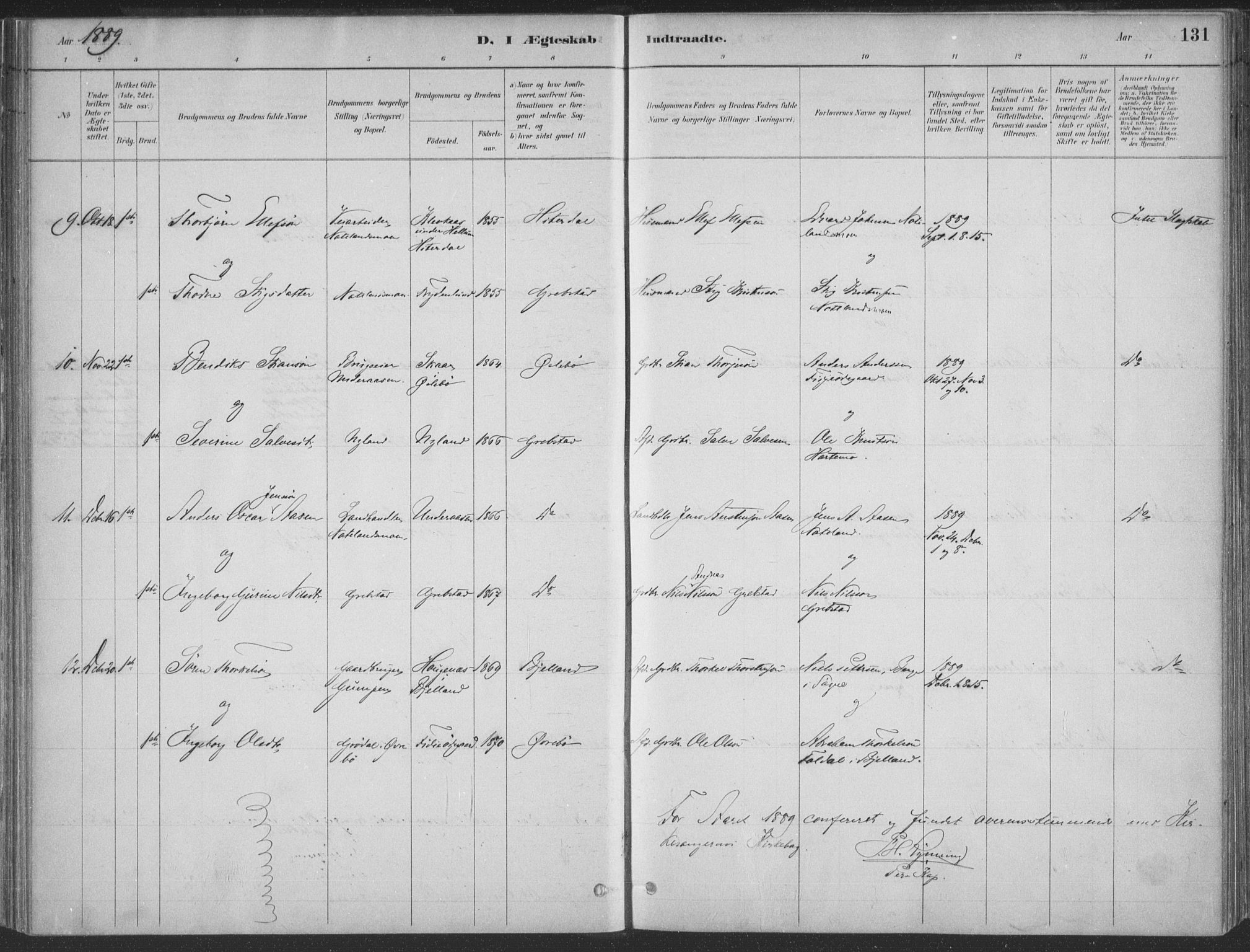 Søgne sokneprestkontor, AV/SAK-1111-0037/F/Fa/Faa/L0003: Parish register (official) no. A 3, 1883-1910, p. 131