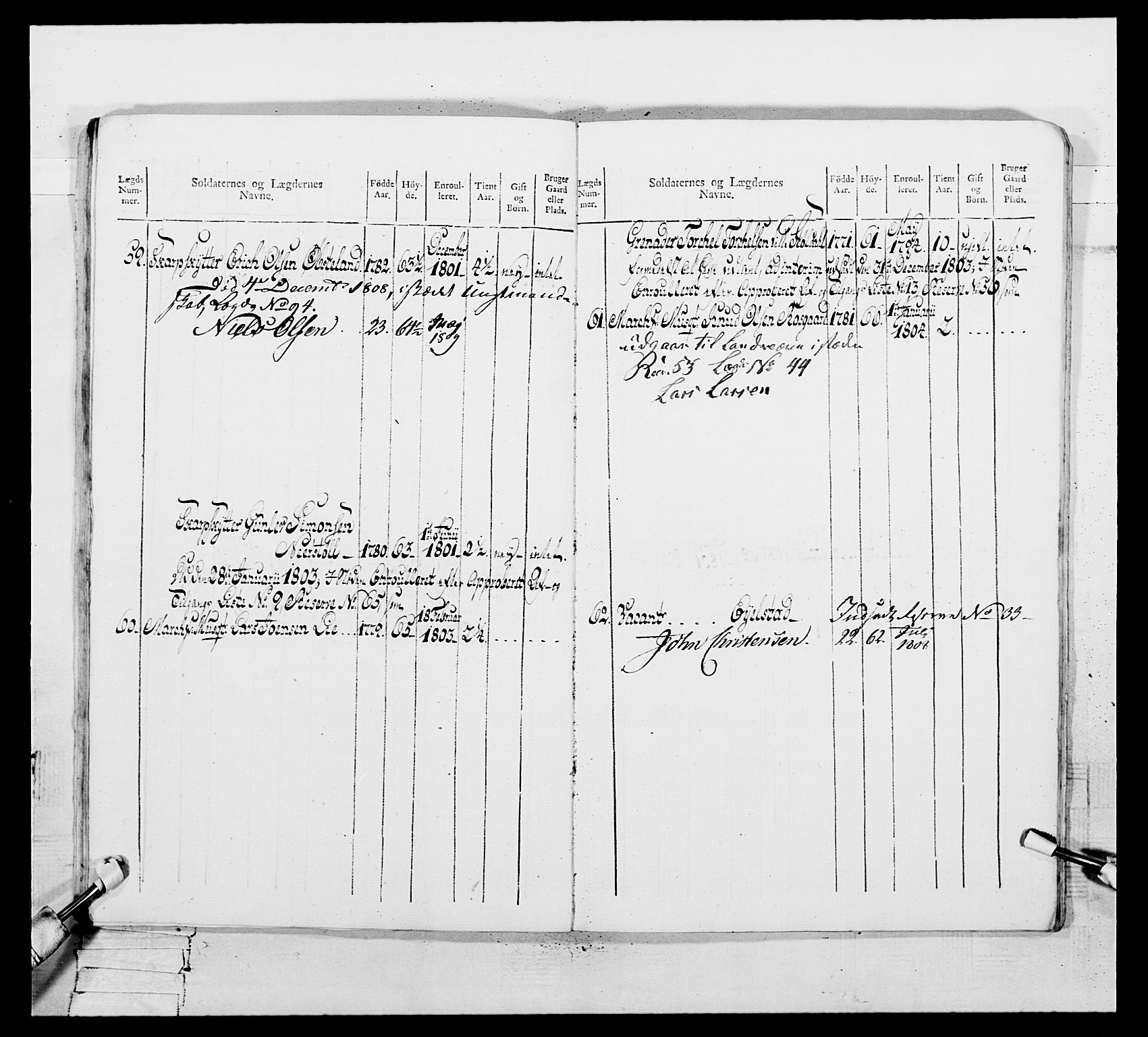 Generalitets- og kommissariatskollegiet, Det kongelige norske kommissariatskollegium, AV/RA-EA-5420/E/Eh/L0109: Vesterlenske nasjonale infanteriregiment, 1806, p. 337