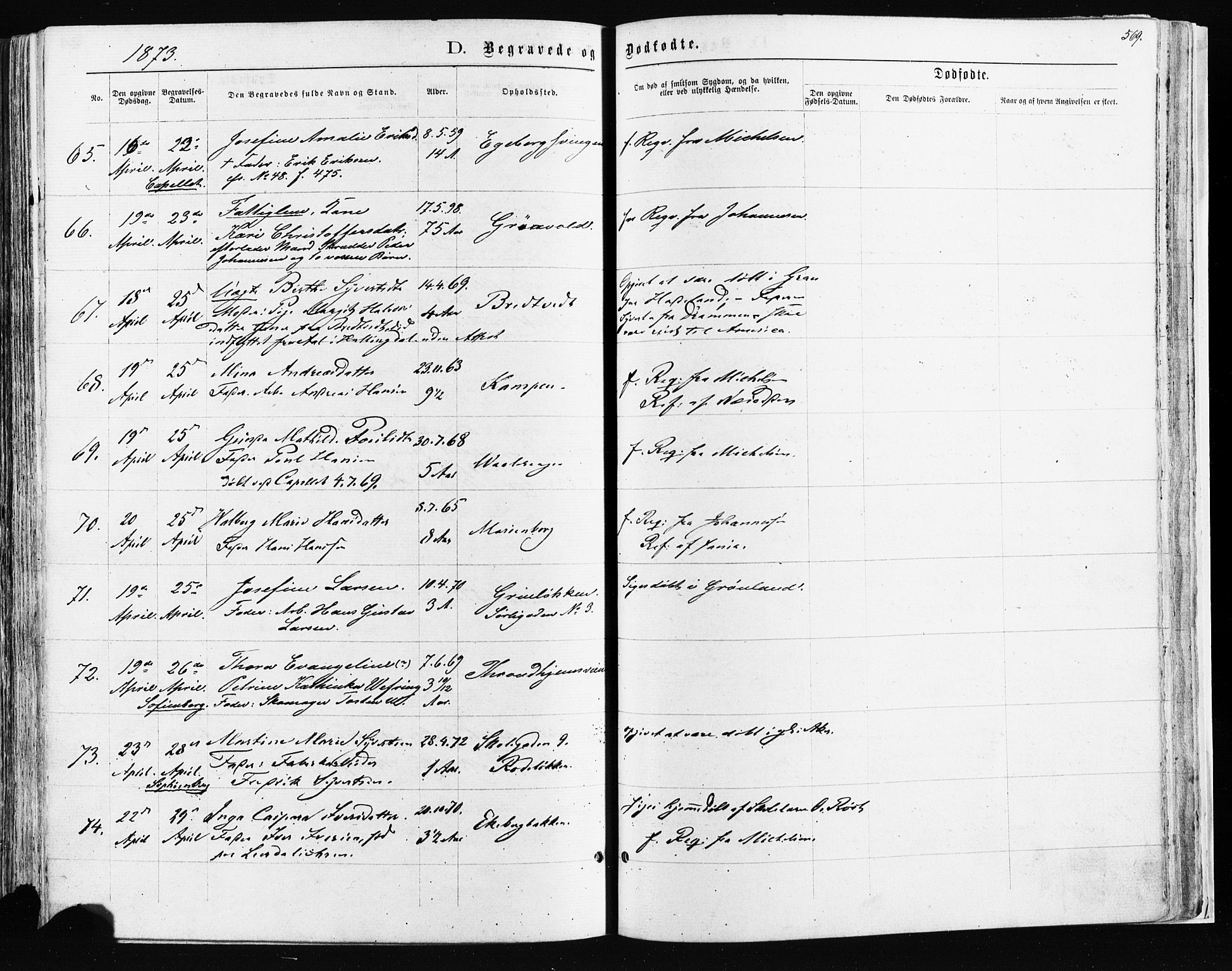 Østre Aker prestekontor Kirkebøker, AV/SAO-A-10840/F/Fa/L0003: Parish register (official) no. I 3, 1869-1875, p. 569