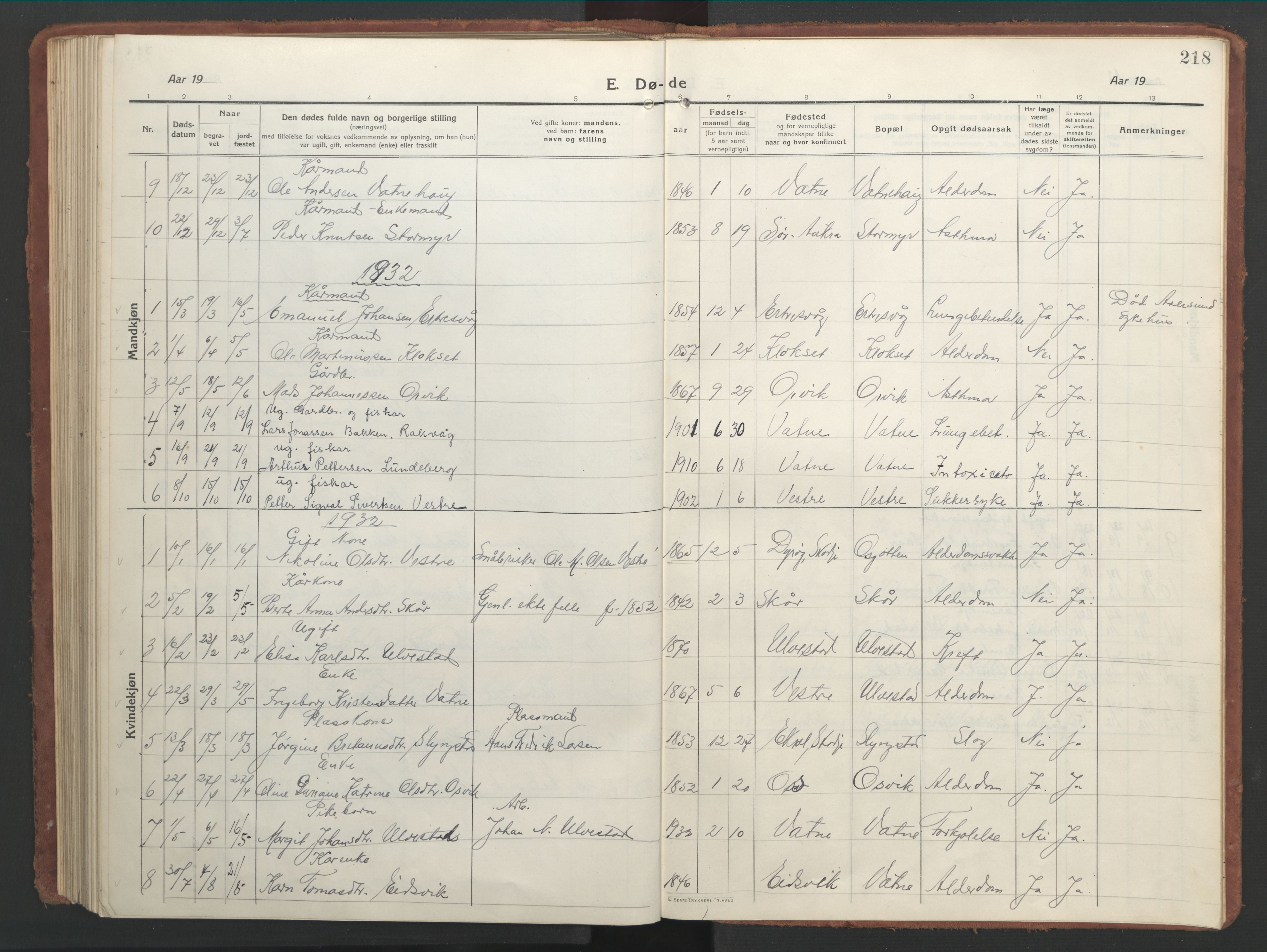 Ministerialprotokoller, klokkerbøker og fødselsregistre - Møre og Romsdal, AV/SAT-A-1454/525/L0378: Parish register (copy) no. 525C04, 1915-1947, p. 218