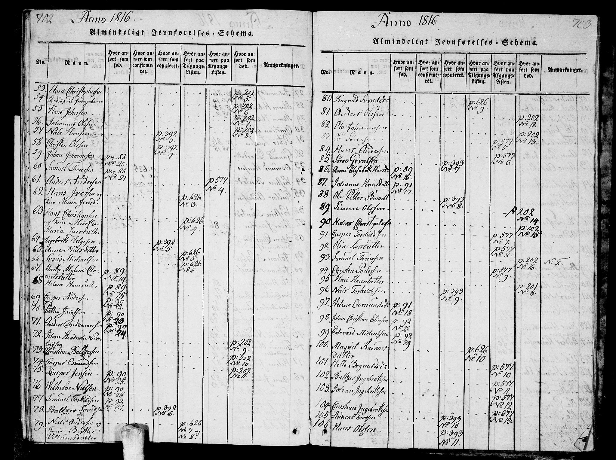 Ås prestekontor Kirkebøker, AV/SAO-A-10894/G/Ga/L0001: Parish register (copy) no. I 1, 1814-1820, p. 702-703