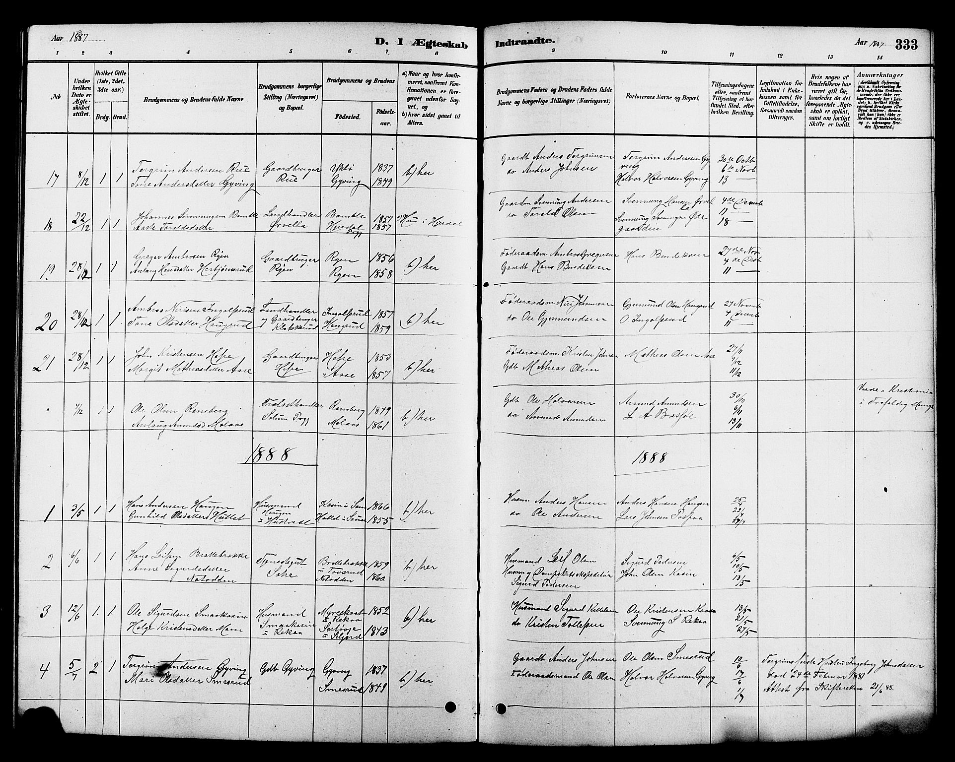Heddal kirkebøker, SAKO/A-268/G/Ga/L0002: Parish register (copy) no. I 2, 1879-1908, p. 333