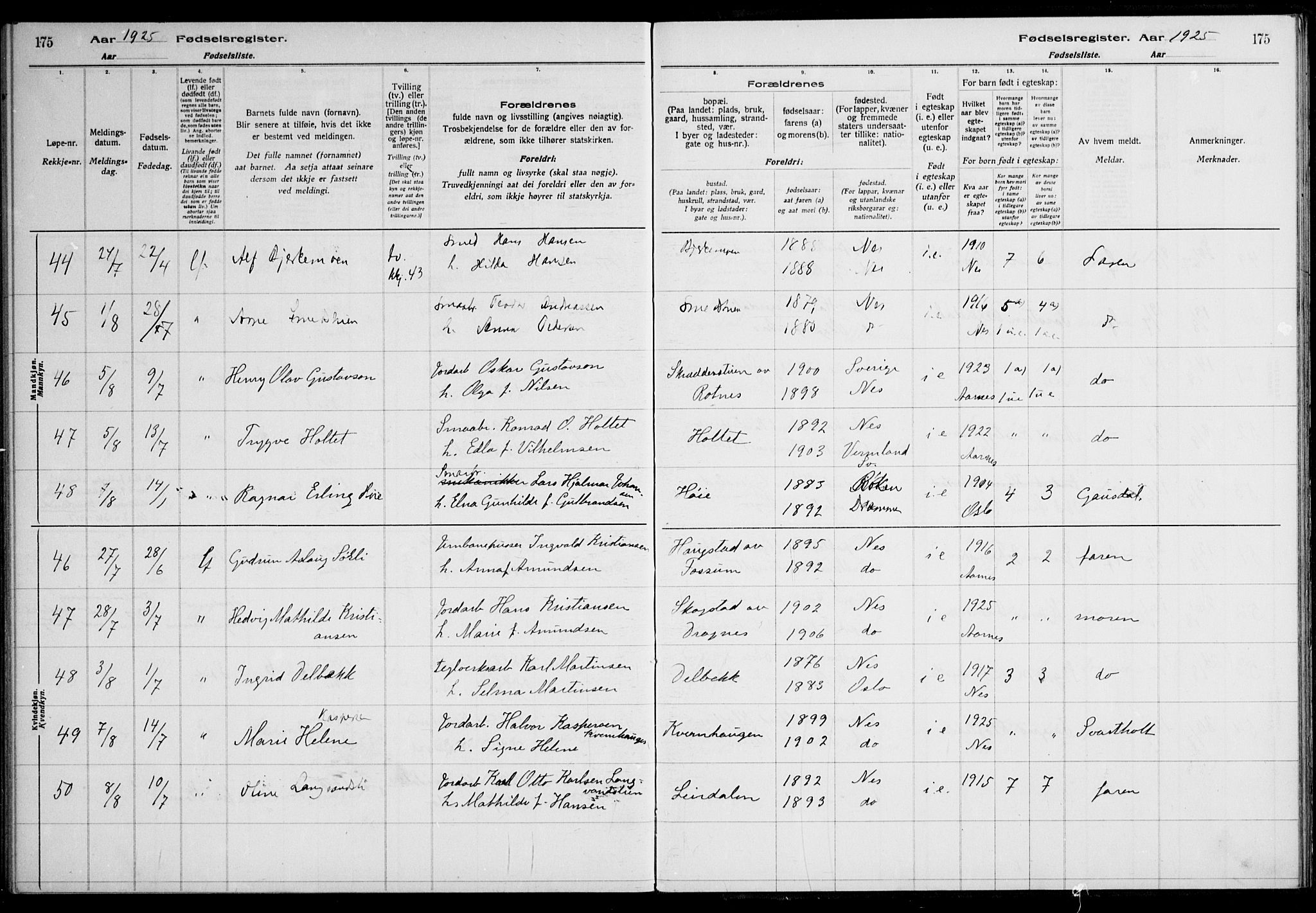 Nes prestekontor Kirkebøker, AV/SAO-A-10410/J/Ja/L0001: Birth register no. 1, 1916-1926, p. 175