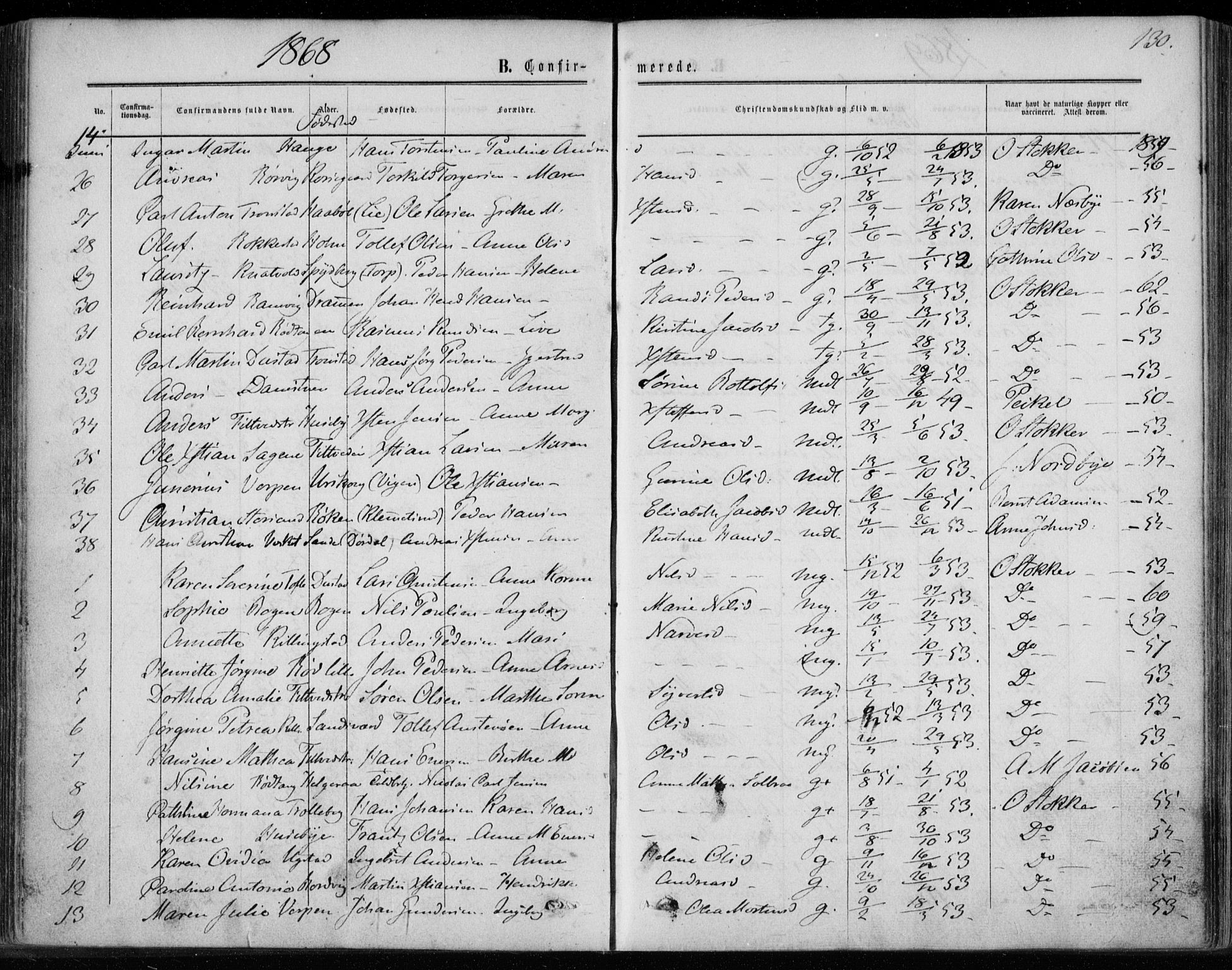 Hurum kirkebøker, AV/SAKO-A-229/F/Fa/L0012: Parish register (official) no. 12, 1861-1875, p. 130