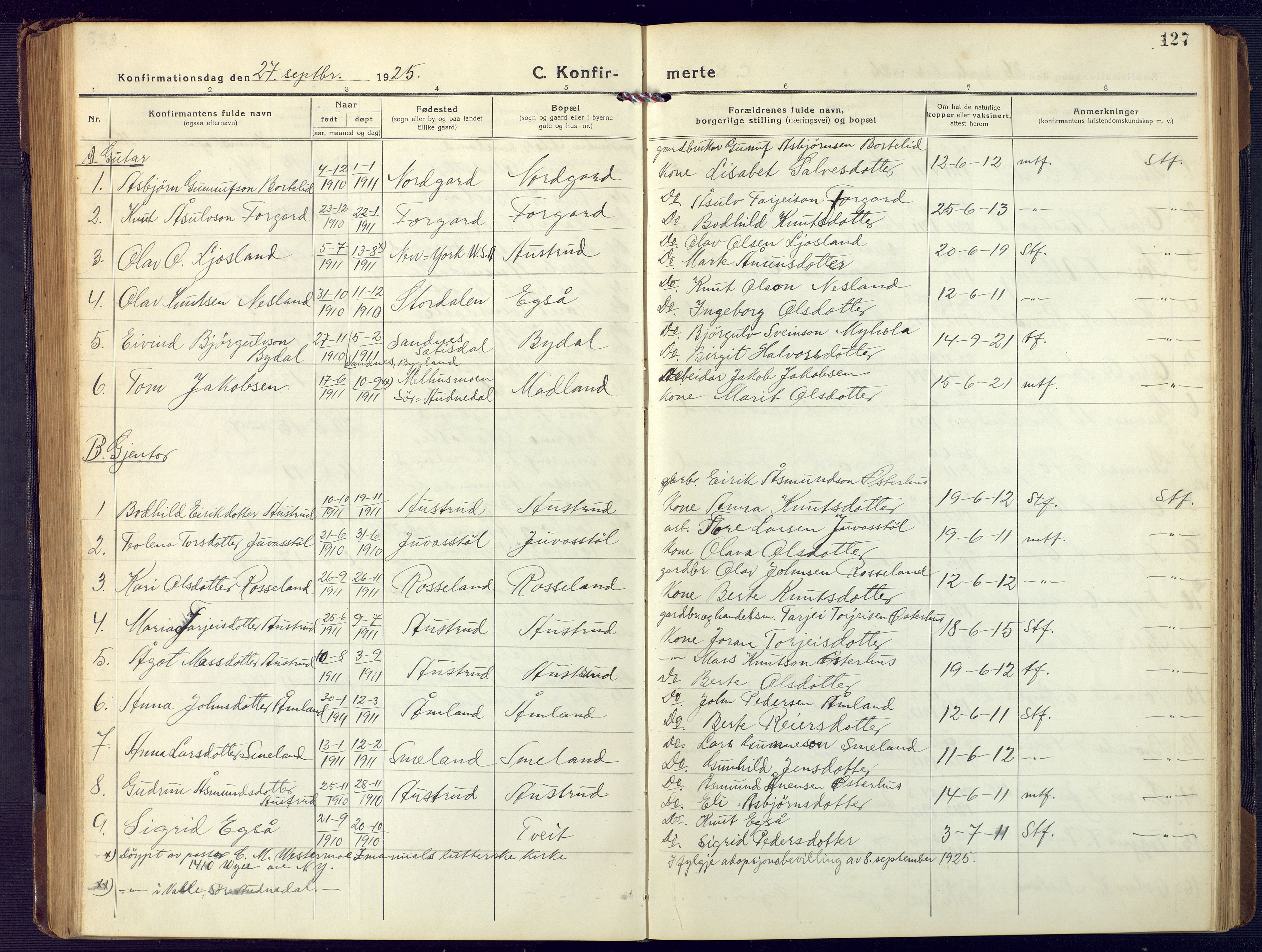 Åseral sokneprestkontor, SAK/1111-0051/F/Fb/L0004: Parish register (copy) no. B 4, 1920-1946, p. 127