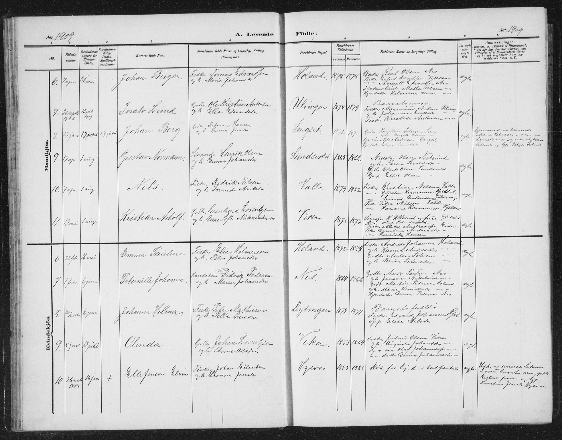 Ministerialprotokoller, klokkerbøker og fødselsregistre - Nordland, AV/SAT-A-1459/816/L0254: Parish register (copy) no. 816C04, 1905-1934