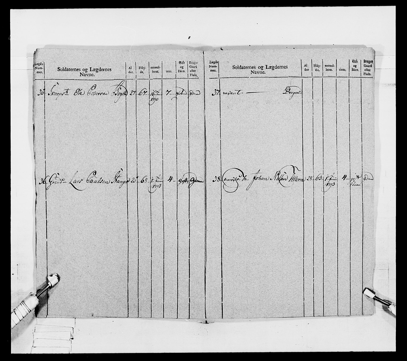 Generalitets- og kommissariatskollegiet, Det kongelige norske kommissariatskollegium, AV/RA-EA-5420/E/Eh/L0067: Opplandske nasjonale infanteriregiment, 1789-1797, p. 583