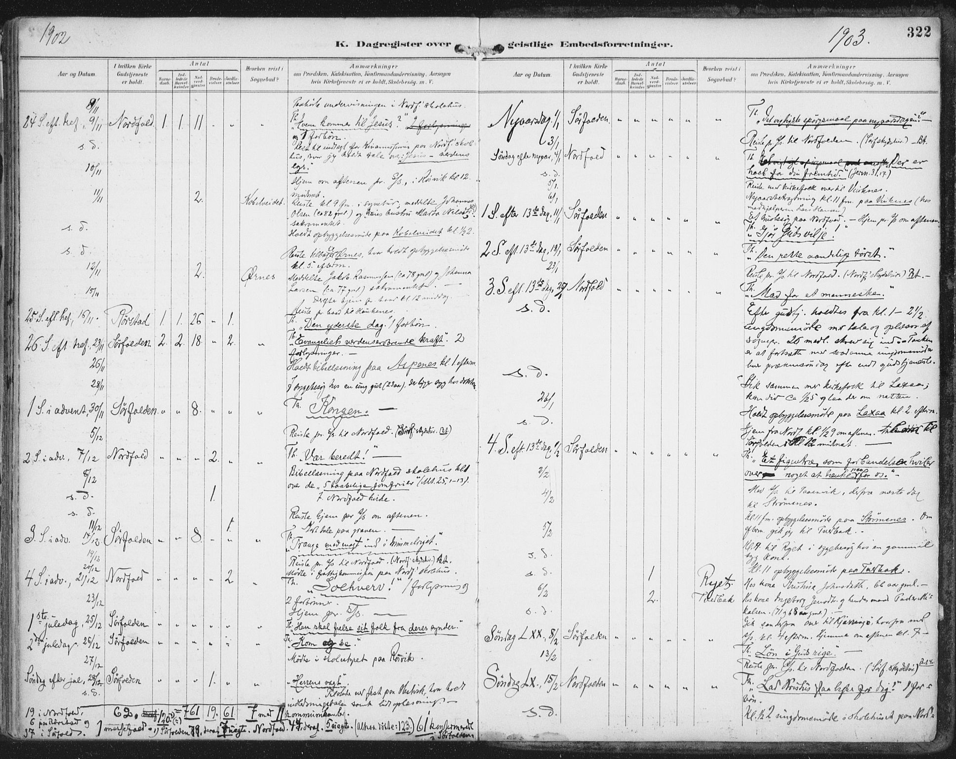 Ministerialprotokoller, klokkerbøker og fødselsregistre - Nordland, SAT/A-1459/854/L0779: Parish register (official) no. 854A02, 1892-1909, p. 322