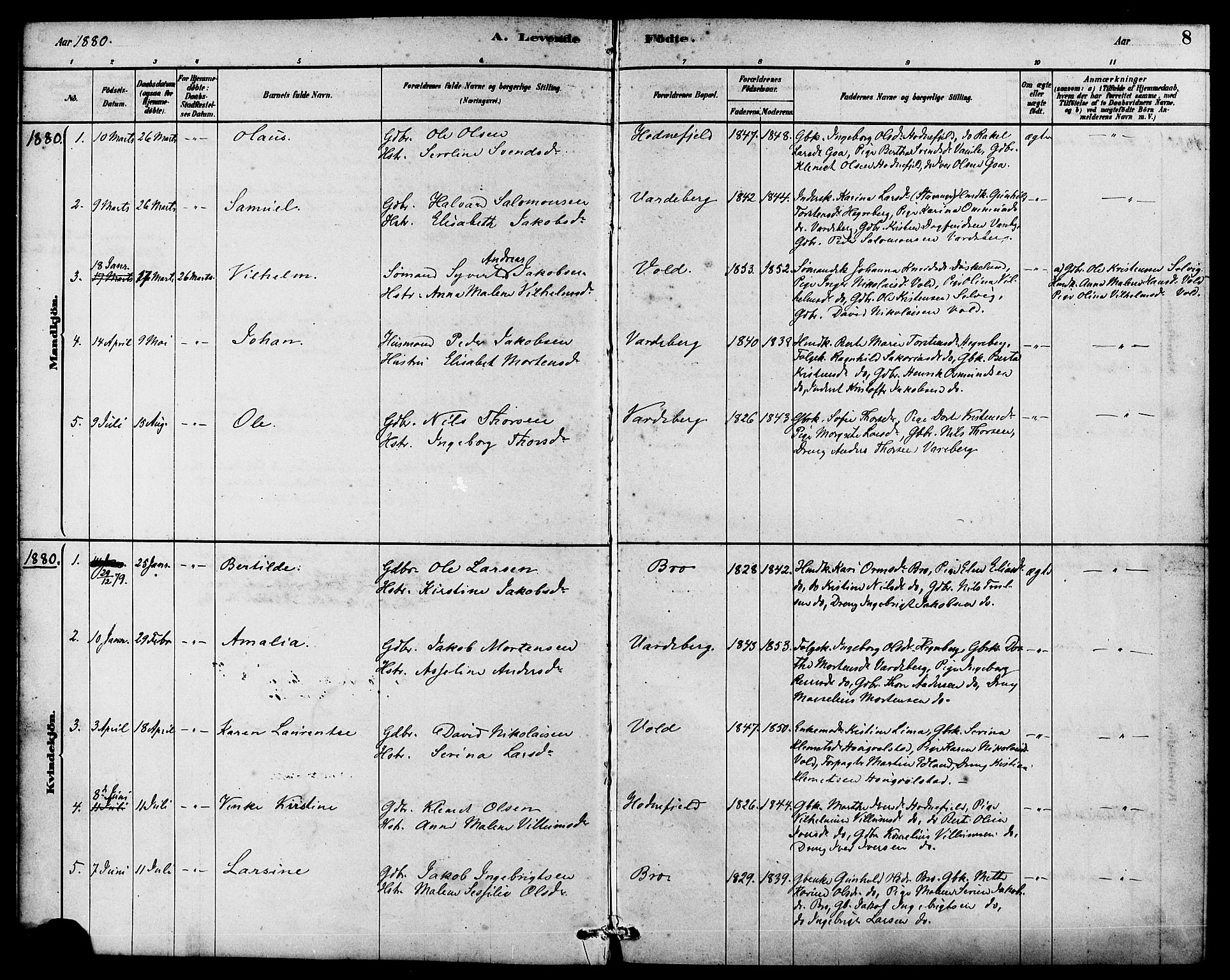 Rennesøy sokneprestkontor, SAST/A -101827/H/Ha/Haa/L0009: Parish register (official) no. A 9, 1878-1890, p. 8