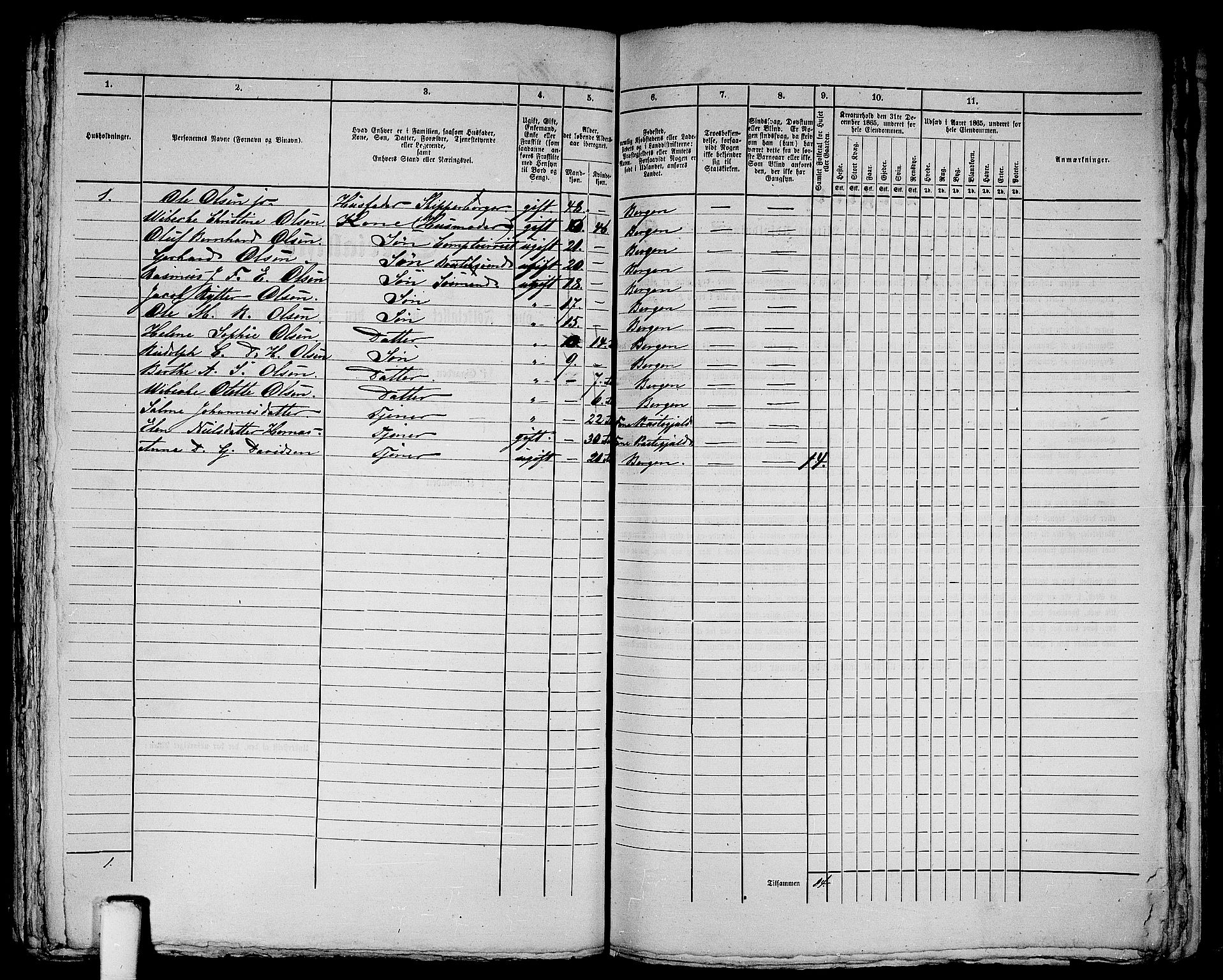 RA, 1865 census for Bergen, 1865, p. 437