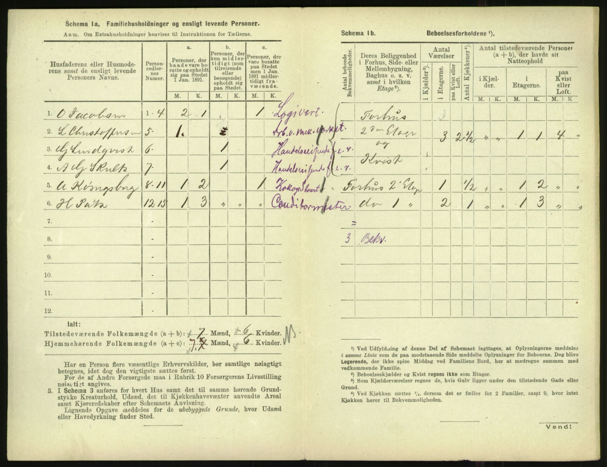 RA, 1891 census for 1001 Kristiansand, 1891, p. 2159