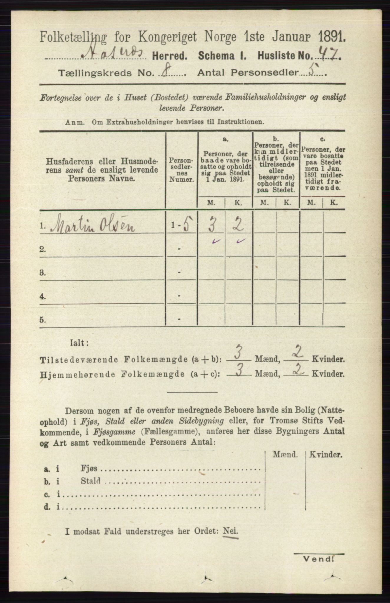 RA, 1891 census for 0425 Åsnes, 1891, p. 4168