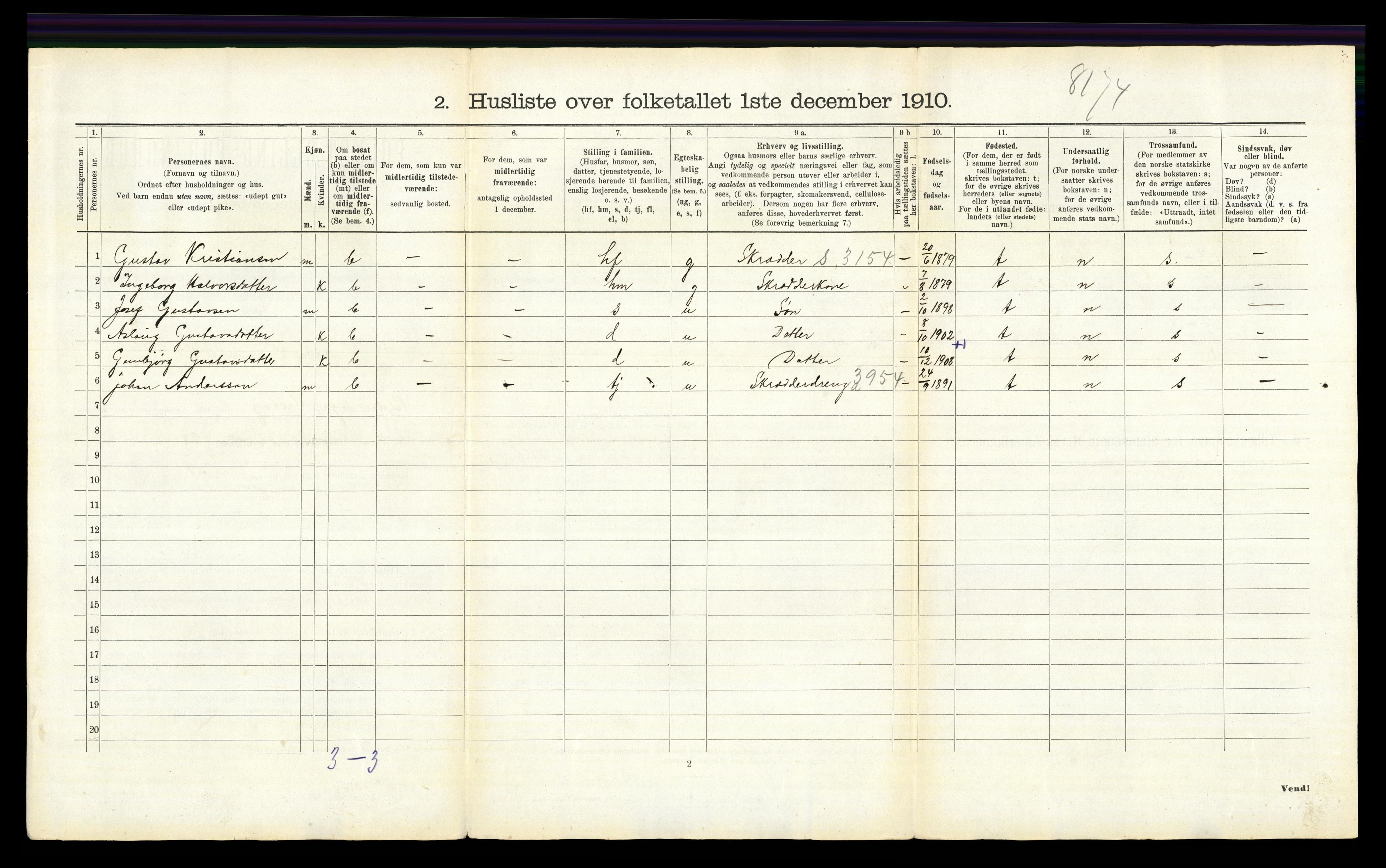 RA, 1910 census for Aurskog, 1910, p. 1054