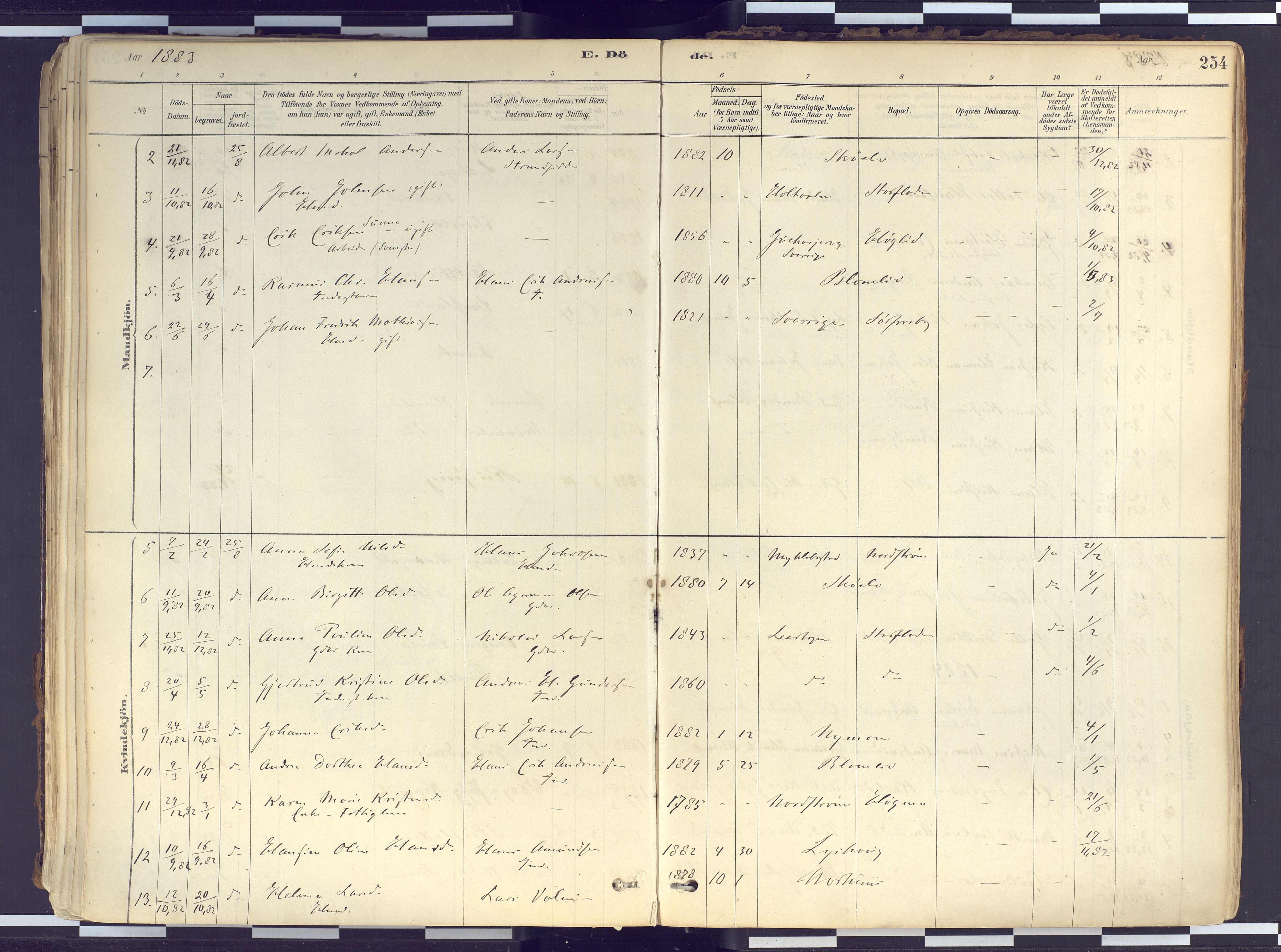 Tranøy sokneprestkontor, AV/SATØ-S-1313/I/Ia/Iaa/L0010kirke: Parish register (official) no. 10, 1878-1904, p. 254