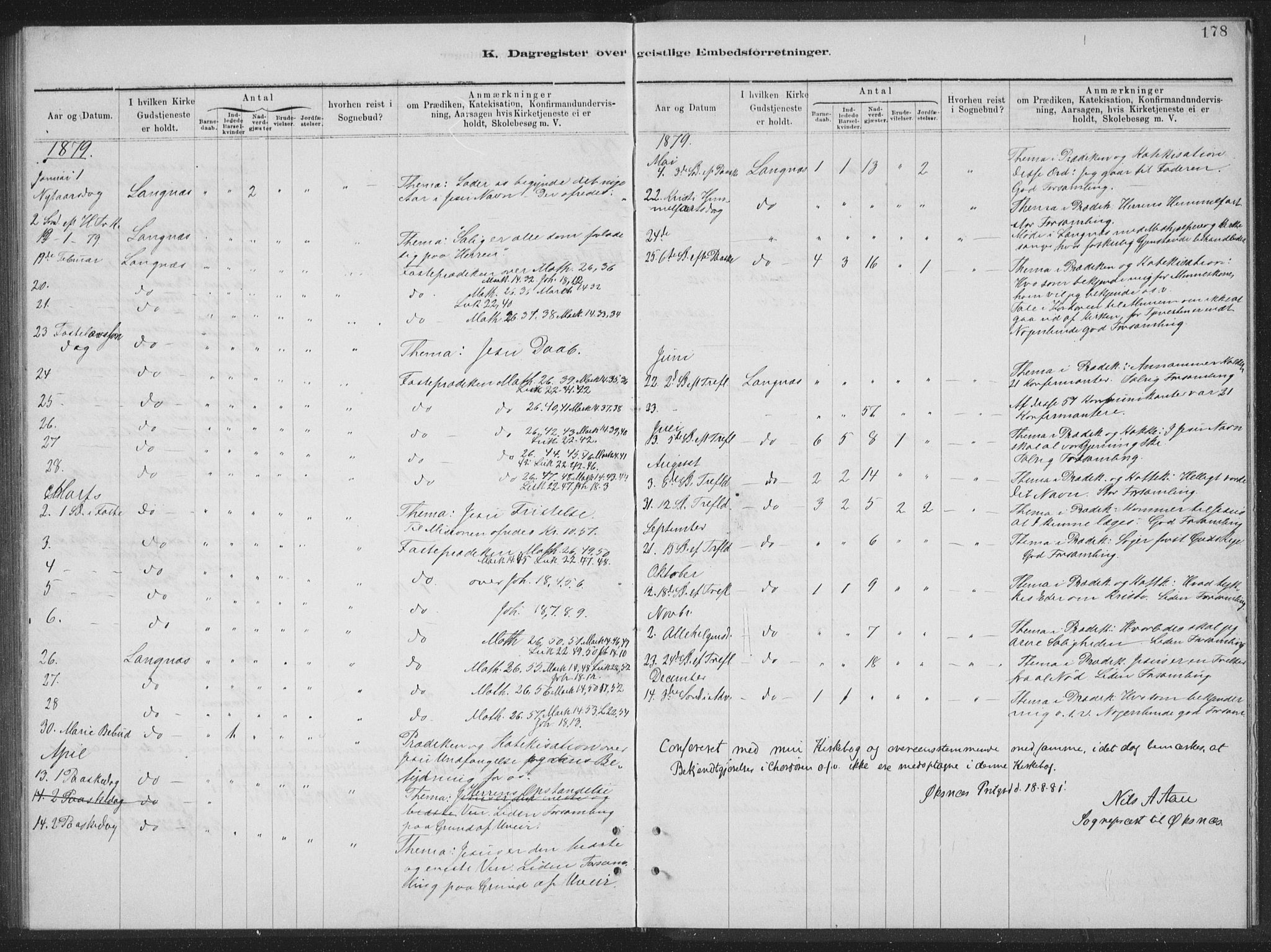 Ministerialprotokoller, klokkerbøker og fødselsregistre - Nordland, AV/SAT-A-1459/894/L1359: Parish register (copy) no. 894C02, 1877-1884, p. 178