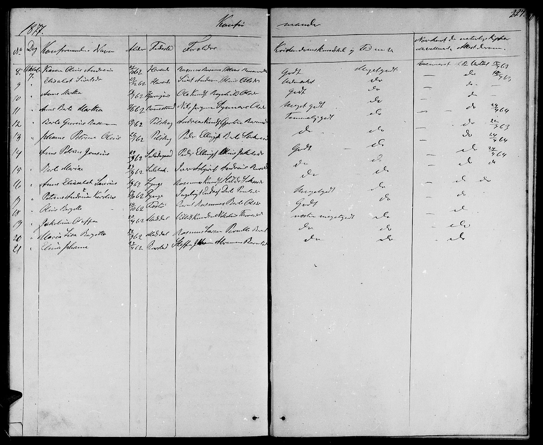 Ministerialprotokoller, klokkerbøker og fødselsregistre - Møre og Romsdal, AV/SAT-A-1454/510/L0124: Parish register (copy) no. 510C01, 1854-1877, p. 227