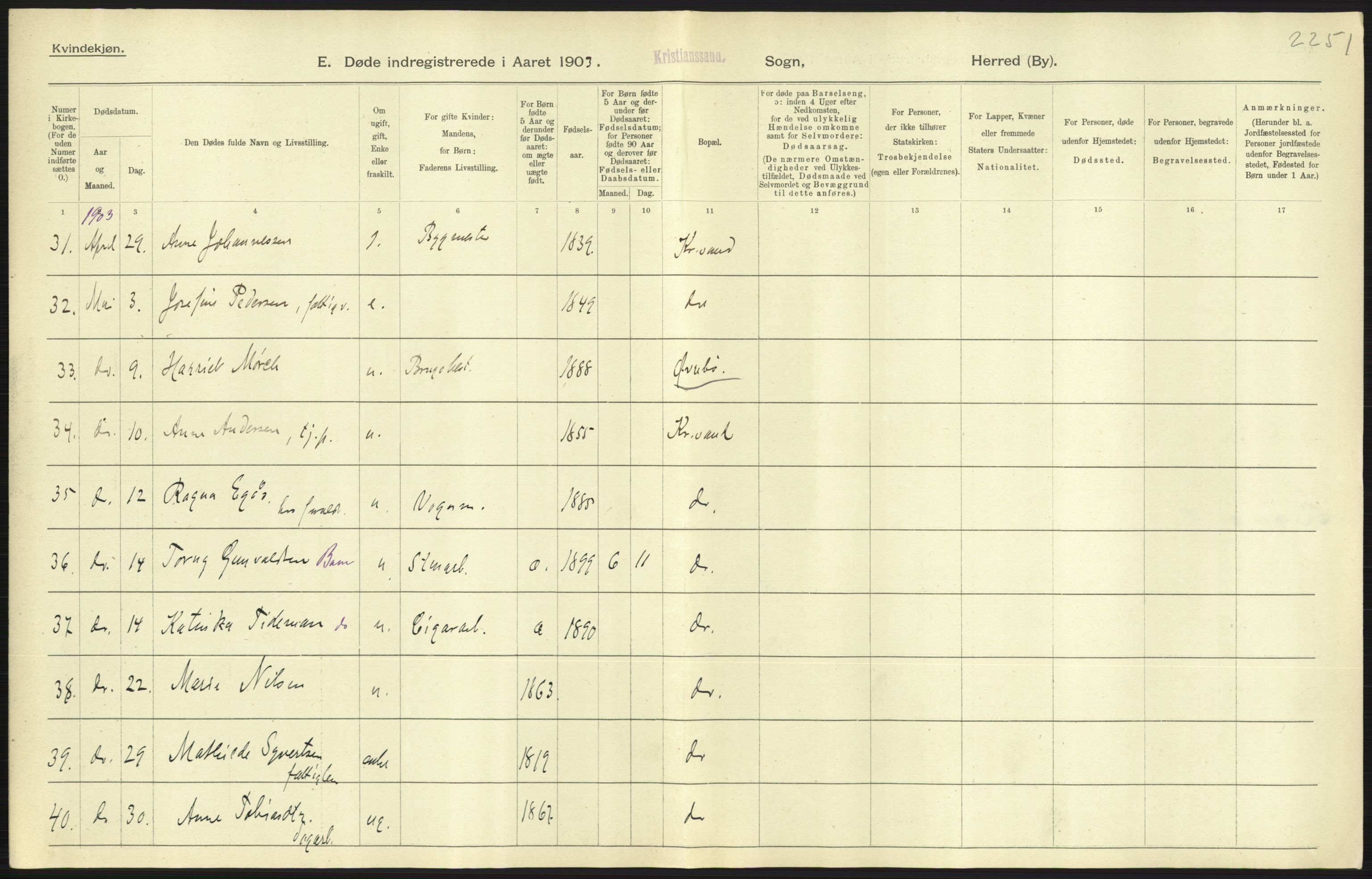 Statistisk sentralbyrå, Sosiodemografiske emner, Befolkning, AV/RA-S-2228/D/Df/Dfa/Dfaa/L0011: Lister og Mandal amt: Fødte, gifte, døde, 1903, p. 545