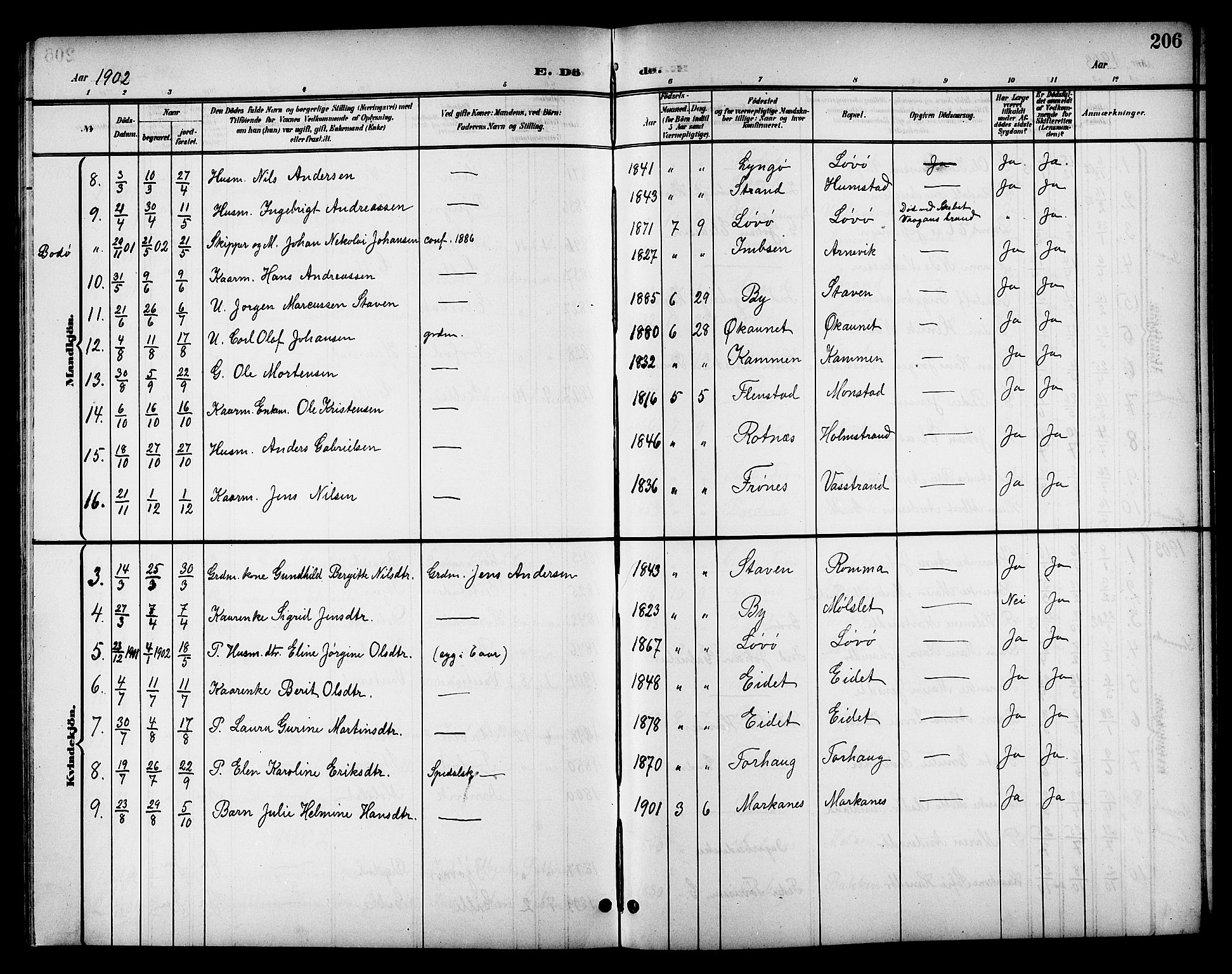 Ministerialprotokoller, klokkerbøker og fødselsregistre - Sør-Trøndelag, AV/SAT-A-1456/655/L0688: Parish register (copy) no. 655C04, 1899-1922, p. 206