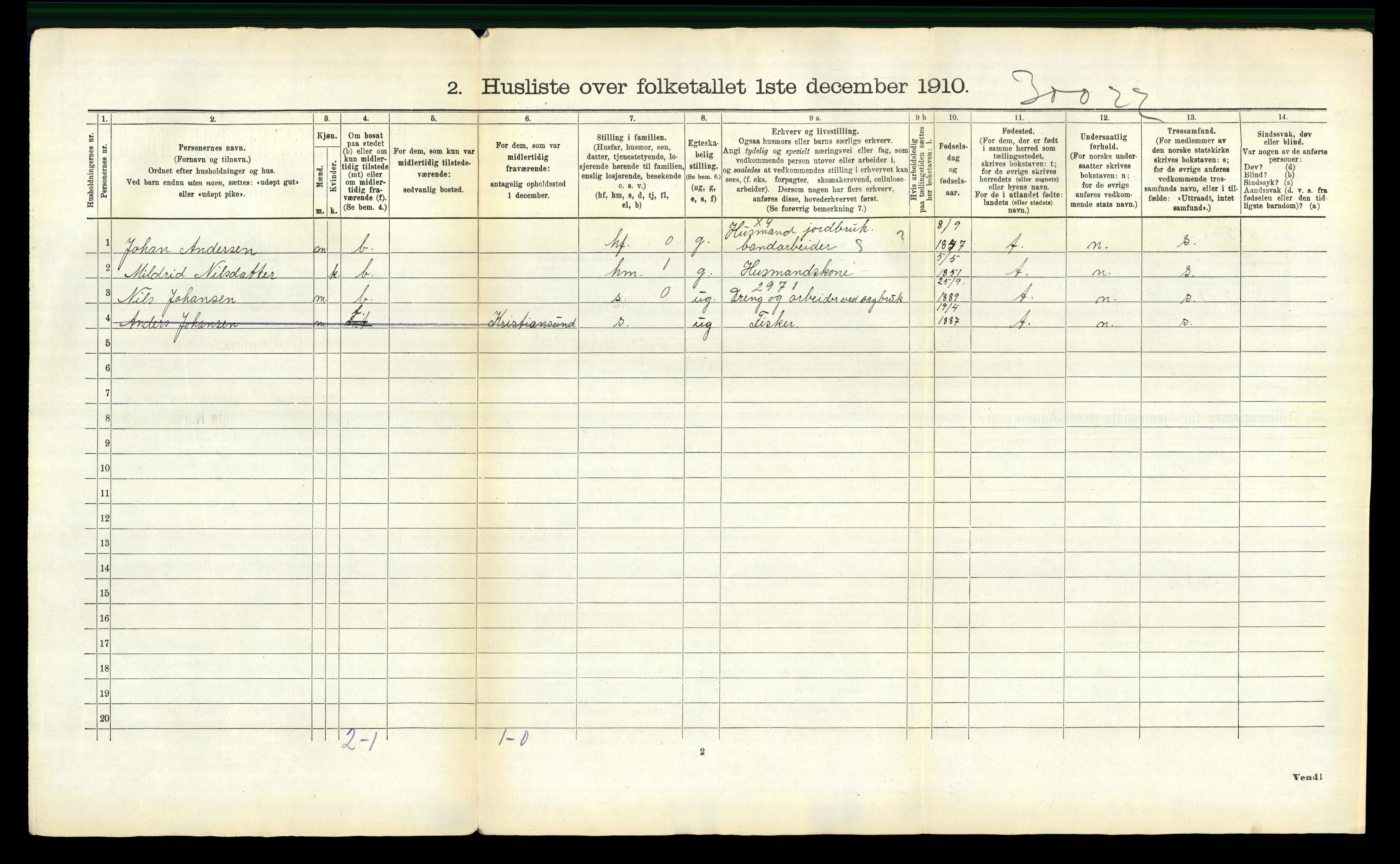 RA, 1910 census for Stangvik, 1910, p. 41