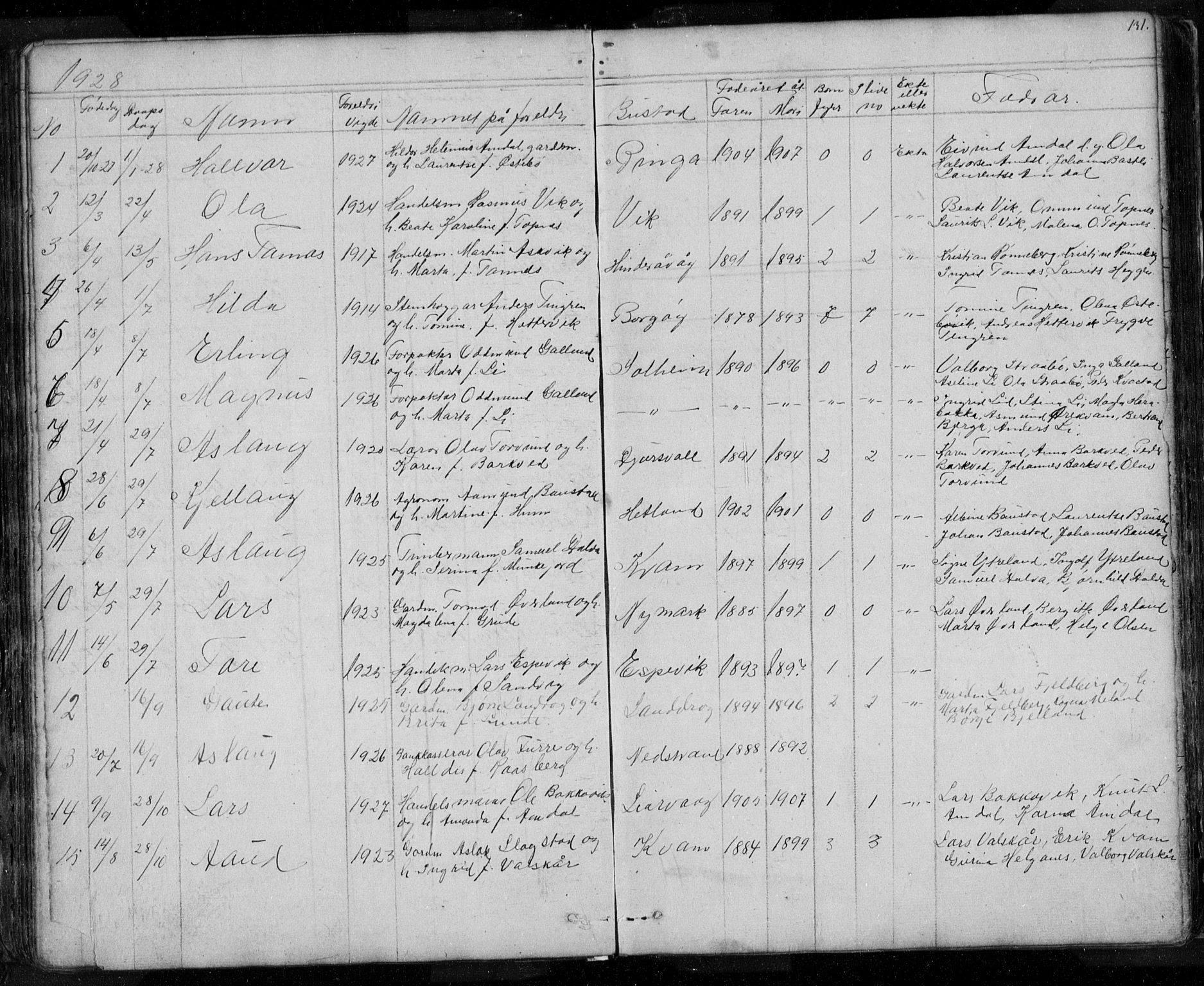 Nedstrand sokneprestkontor, SAST/A-101841/01/V: Parish register (copy) no. B 3, 1848-1933, p. 131