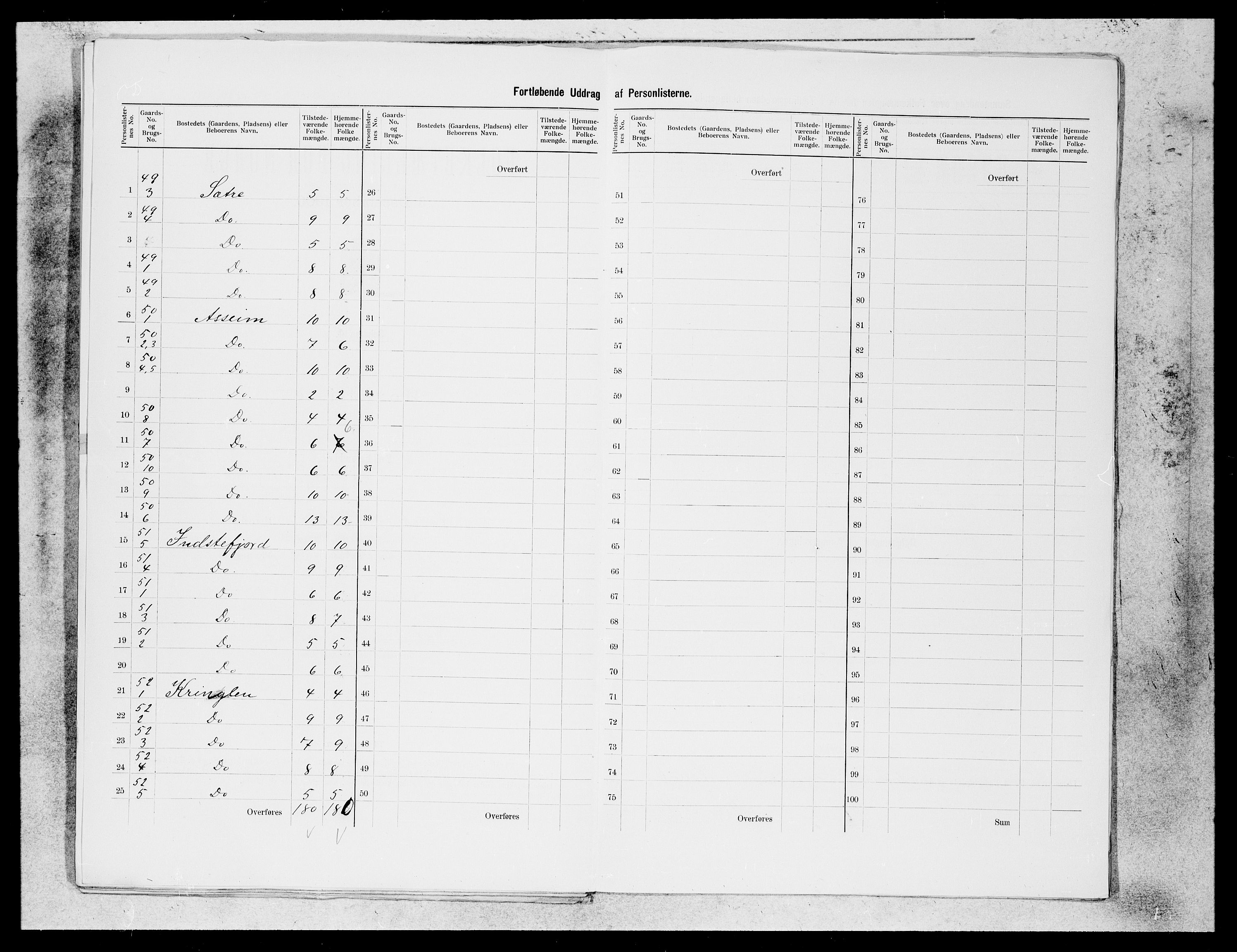 SAB, 1900 census for Lavik og Brekke, 1900, p. 15