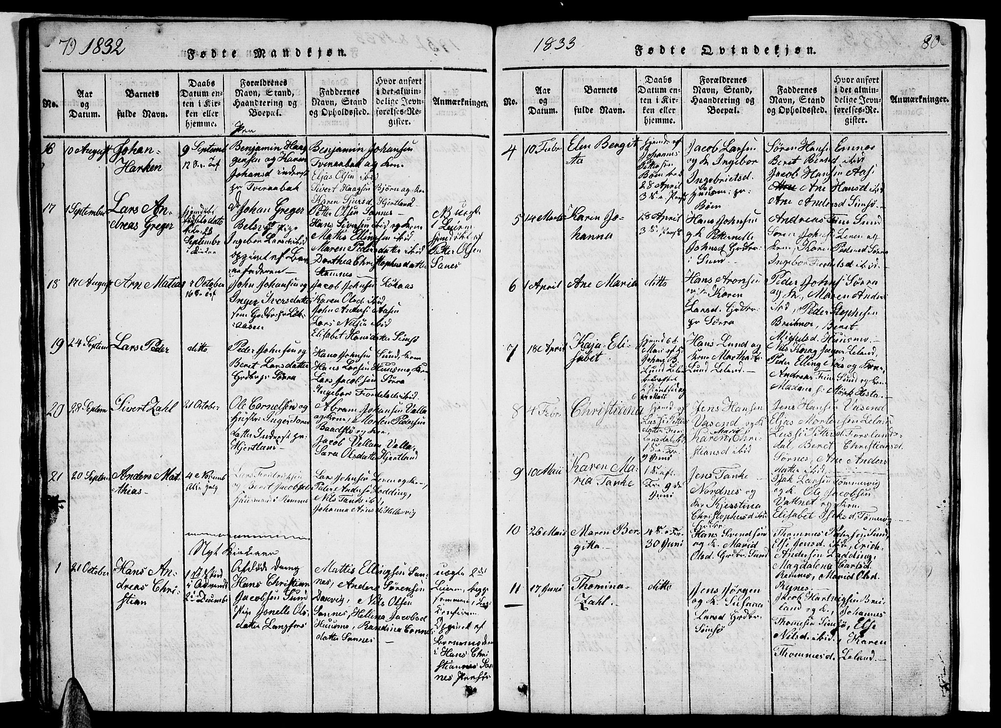 Ministerialprotokoller, klokkerbøker og fødselsregistre - Nordland, AV/SAT-A-1459/831/L0474: Parish register (copy) no. 831C01, 1820-1850, p. 79-80