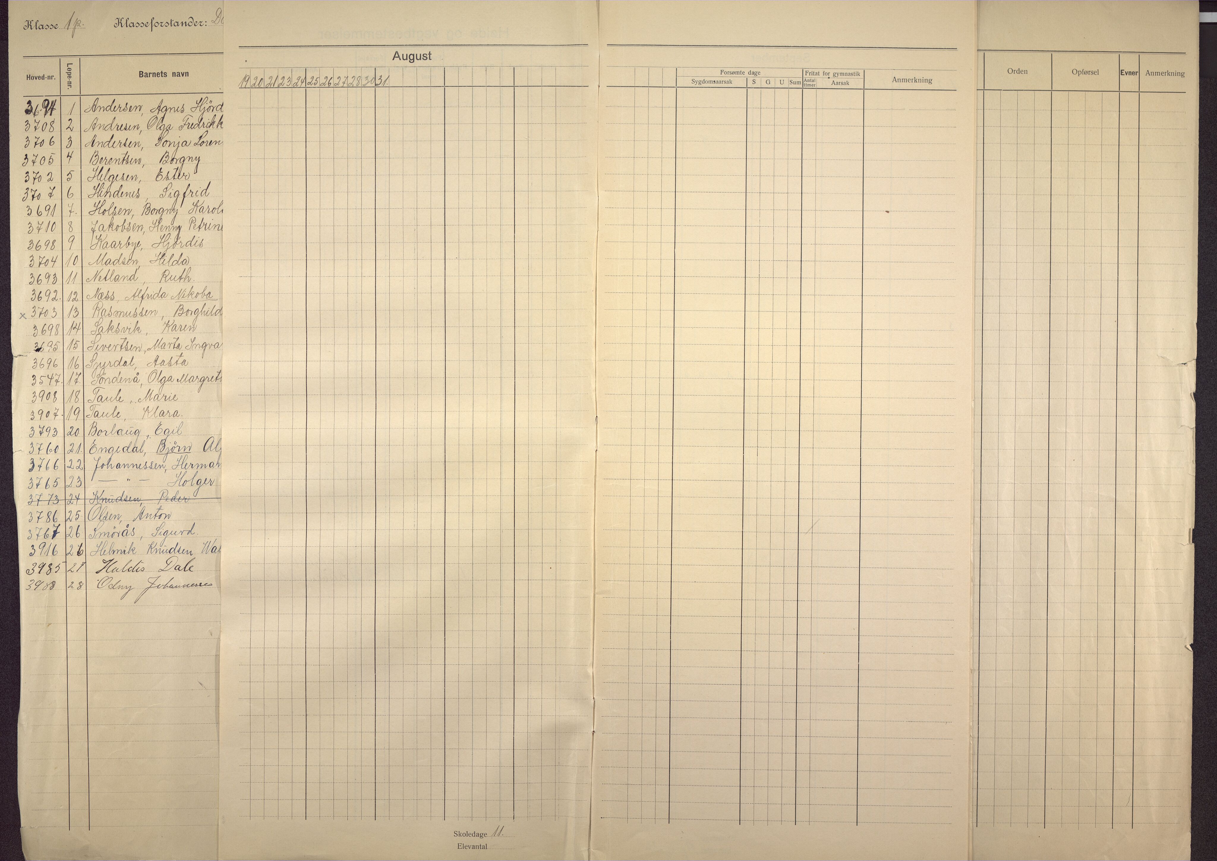 Gyldenpris skole, BBA/A-1363/4254/G/Ga/L0002: Klasseprotokoller, 1920-1923